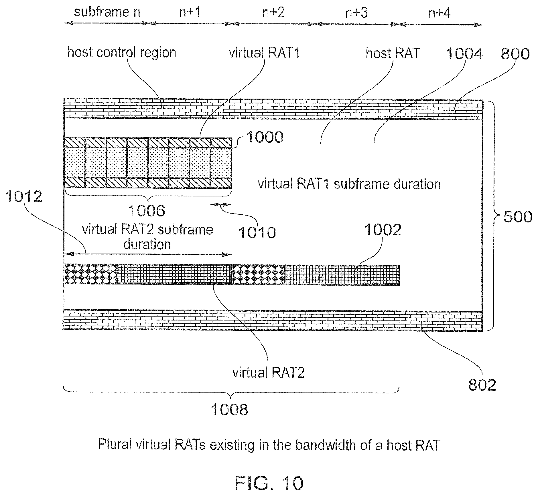 Patent US11805498 Figure 9 – Flexible multiplexing of users with difference requirements in a 5G frame structure
