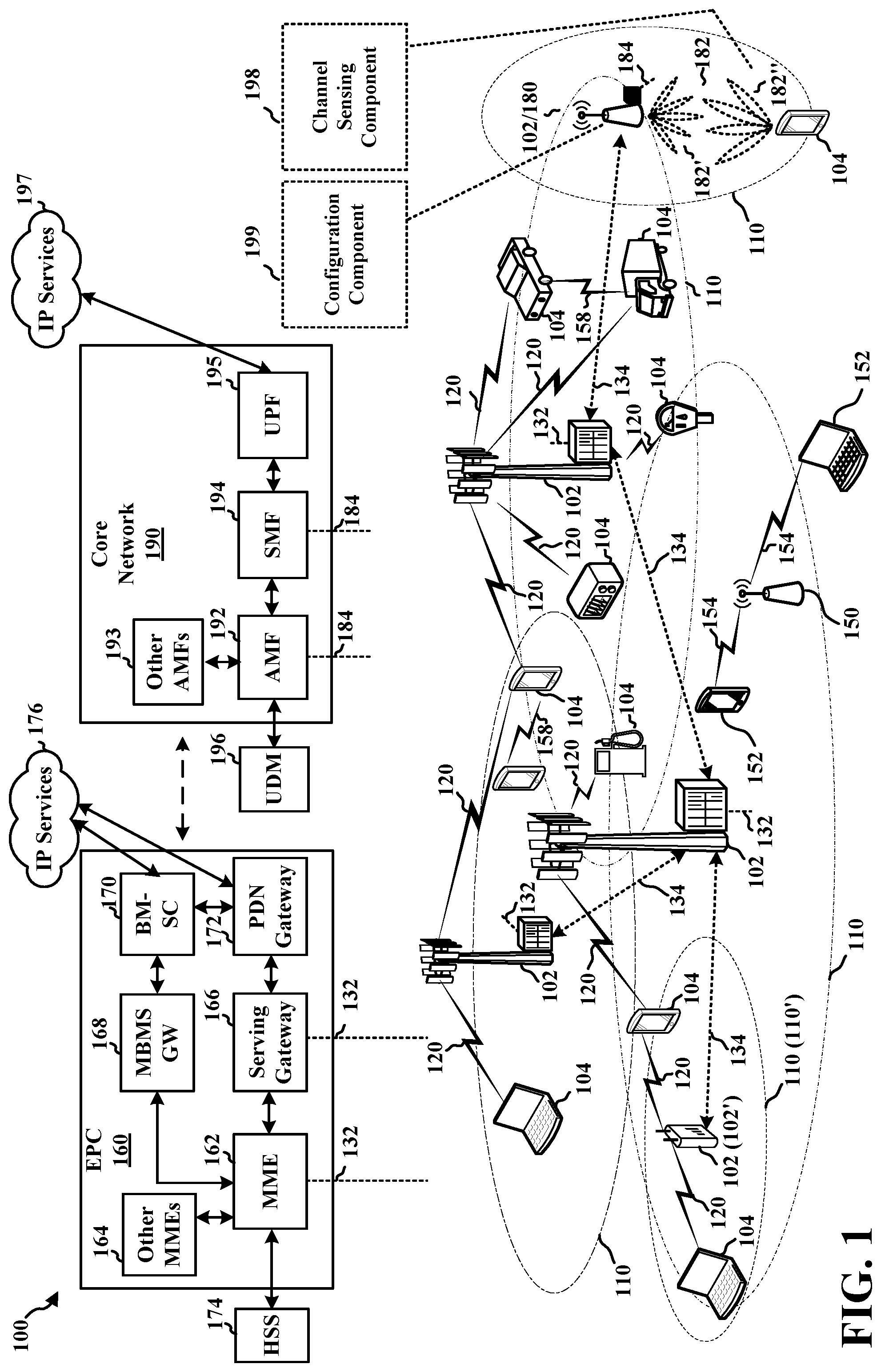 Patent US11805502 Figure 1 – Demodulation reference signal-assisted listen-before-talk for full-duplex wireless communications in unlicensed spectrum