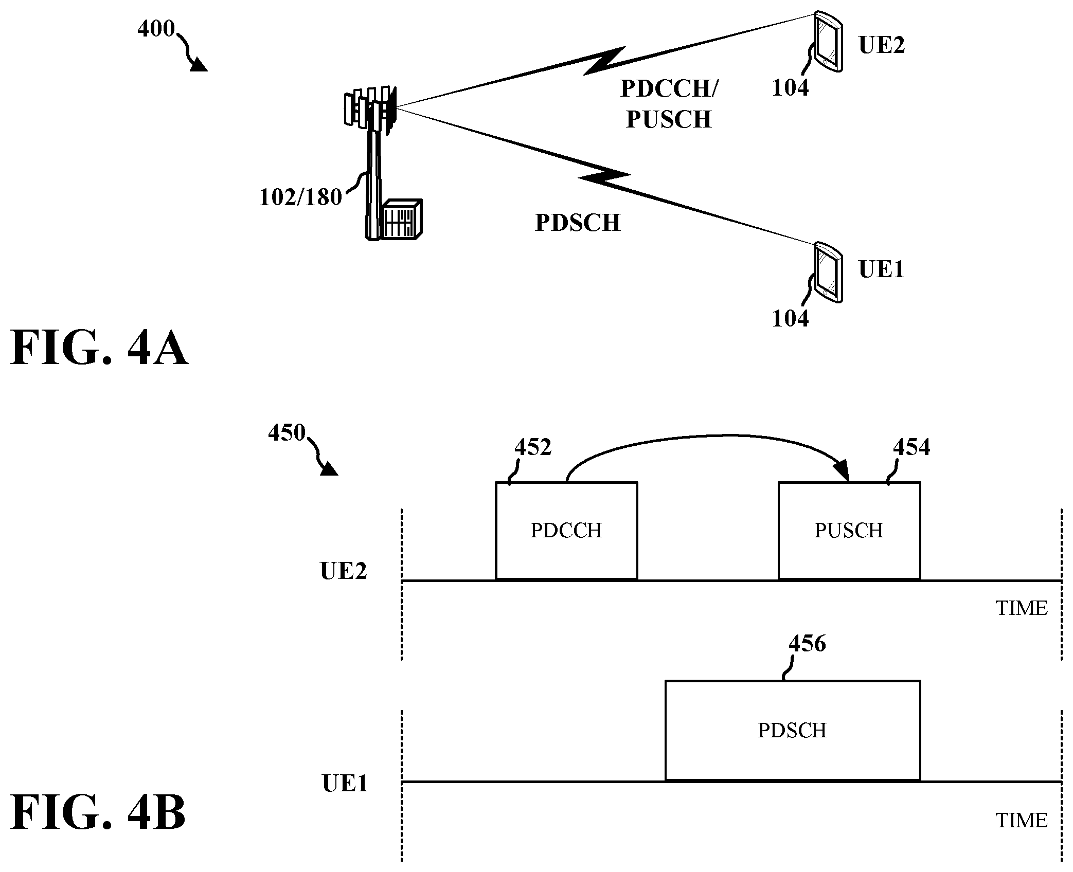 Patent US11805502 Figure 4 – Demodulation reference signal-assisted listen-before-talk for full-duplex wireless communications in unlicensed spectrum