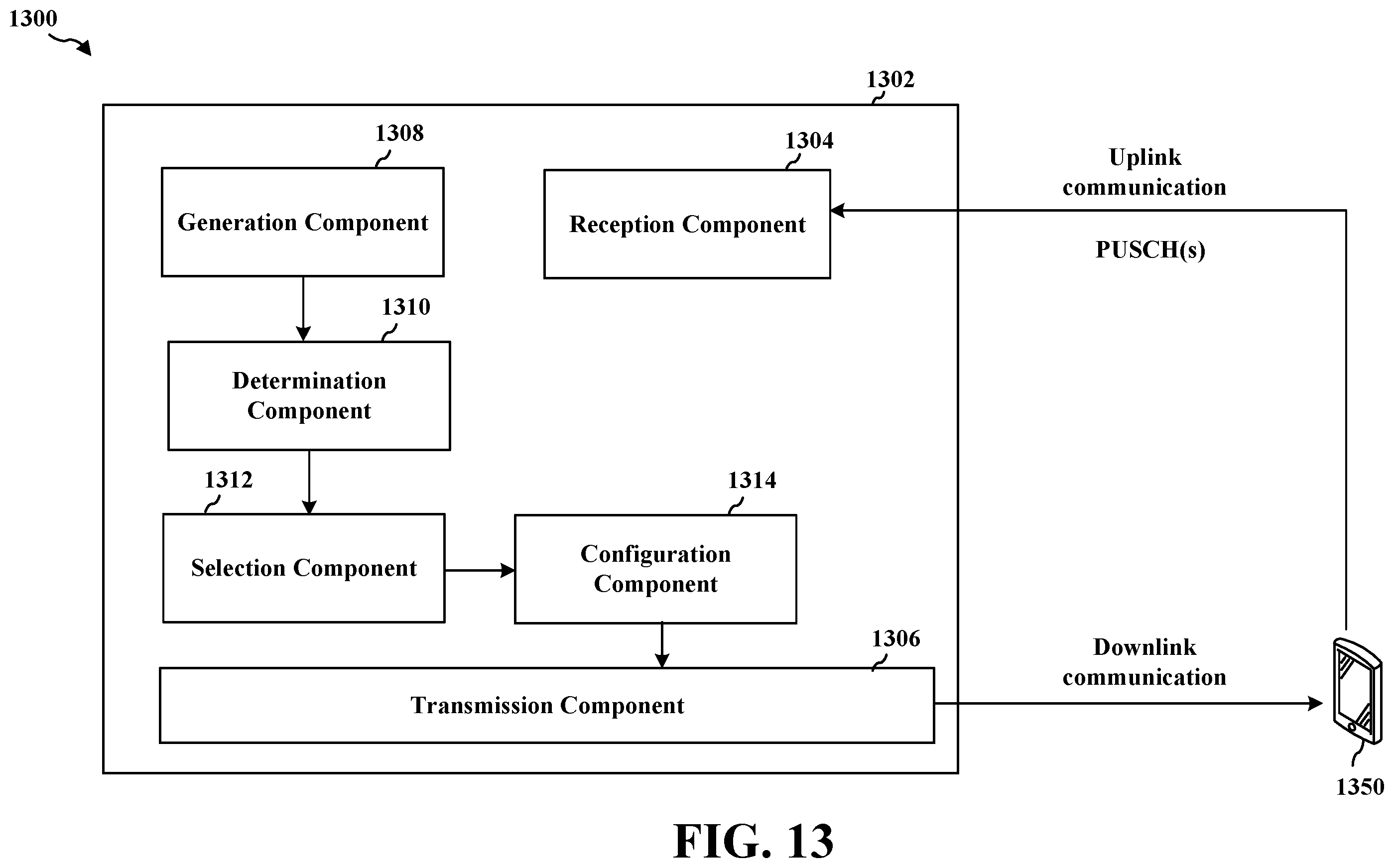 Patent US11805502 Figure 13 – Demodulation reference signal-assisted listen-before-talk for full-duplex wireless communications in unlicensed spectrum