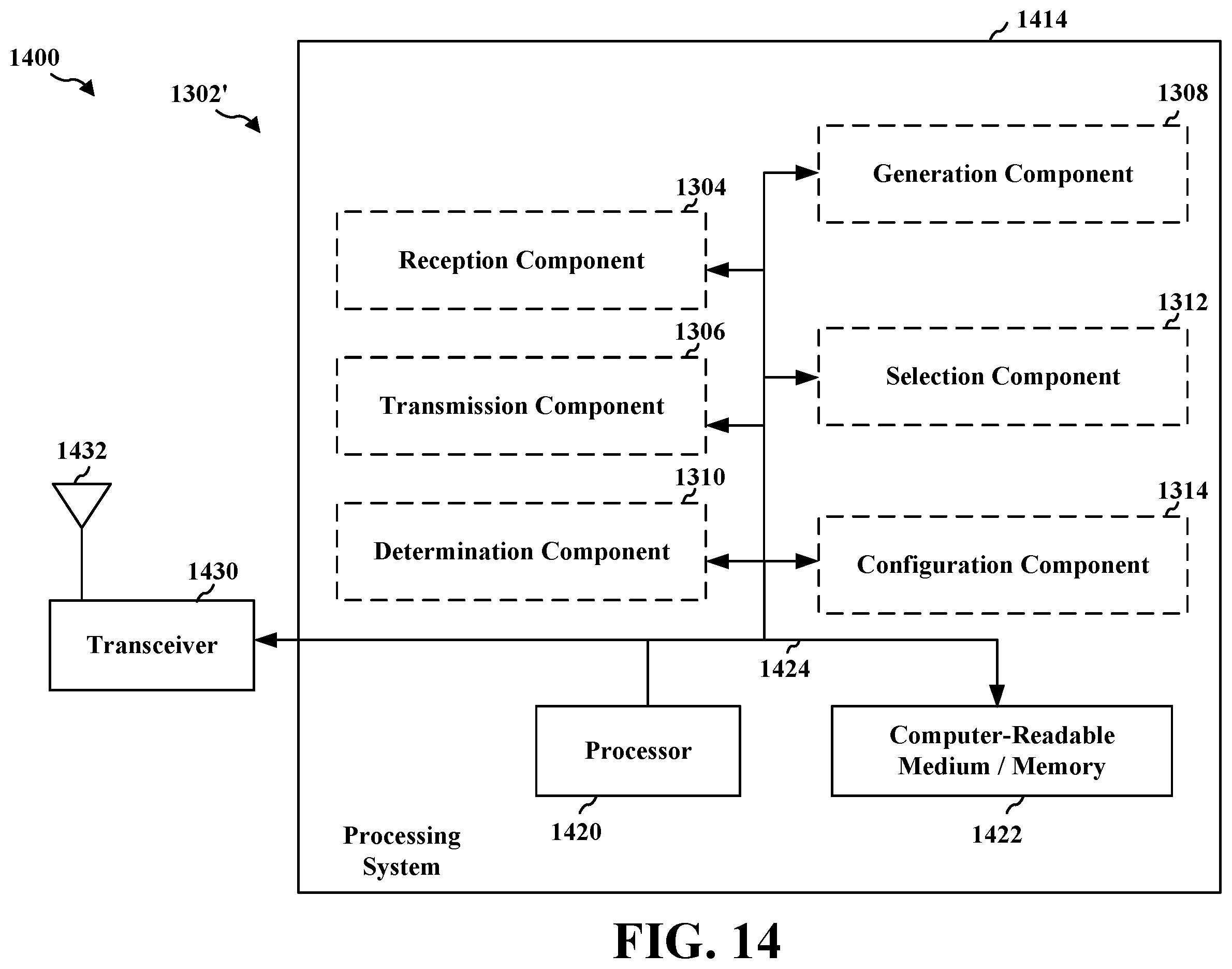 Patent US11805502 Figure 14 – Demodulation reference signal-assisted listen-before-talk for full-duplex wireless communications in unlicensed spectrum