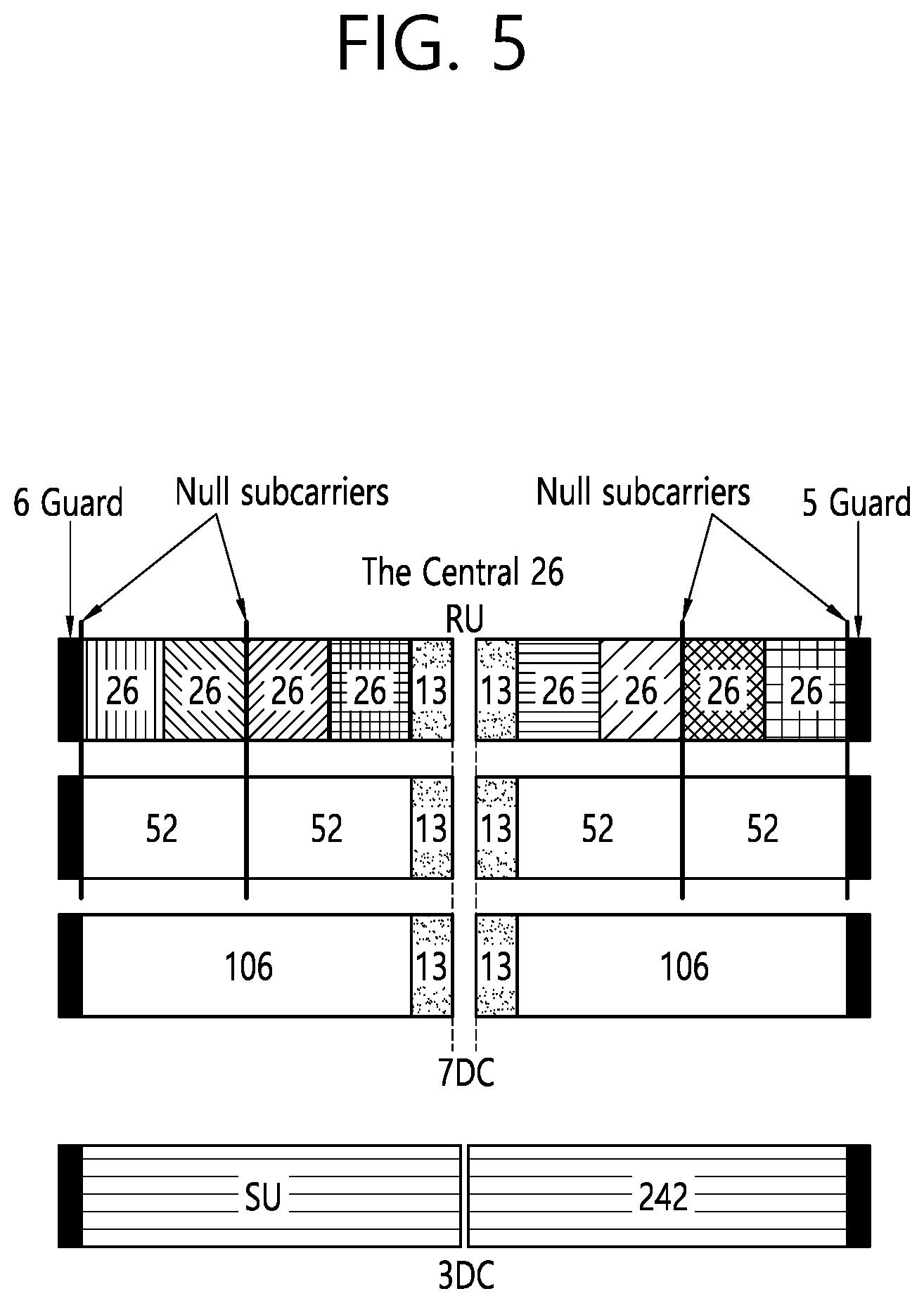 Patent US11805503 Figure 5 – Method and device for allocating resources by limiting RU and MRU for STA operating only in 20MHz band is WLAN system