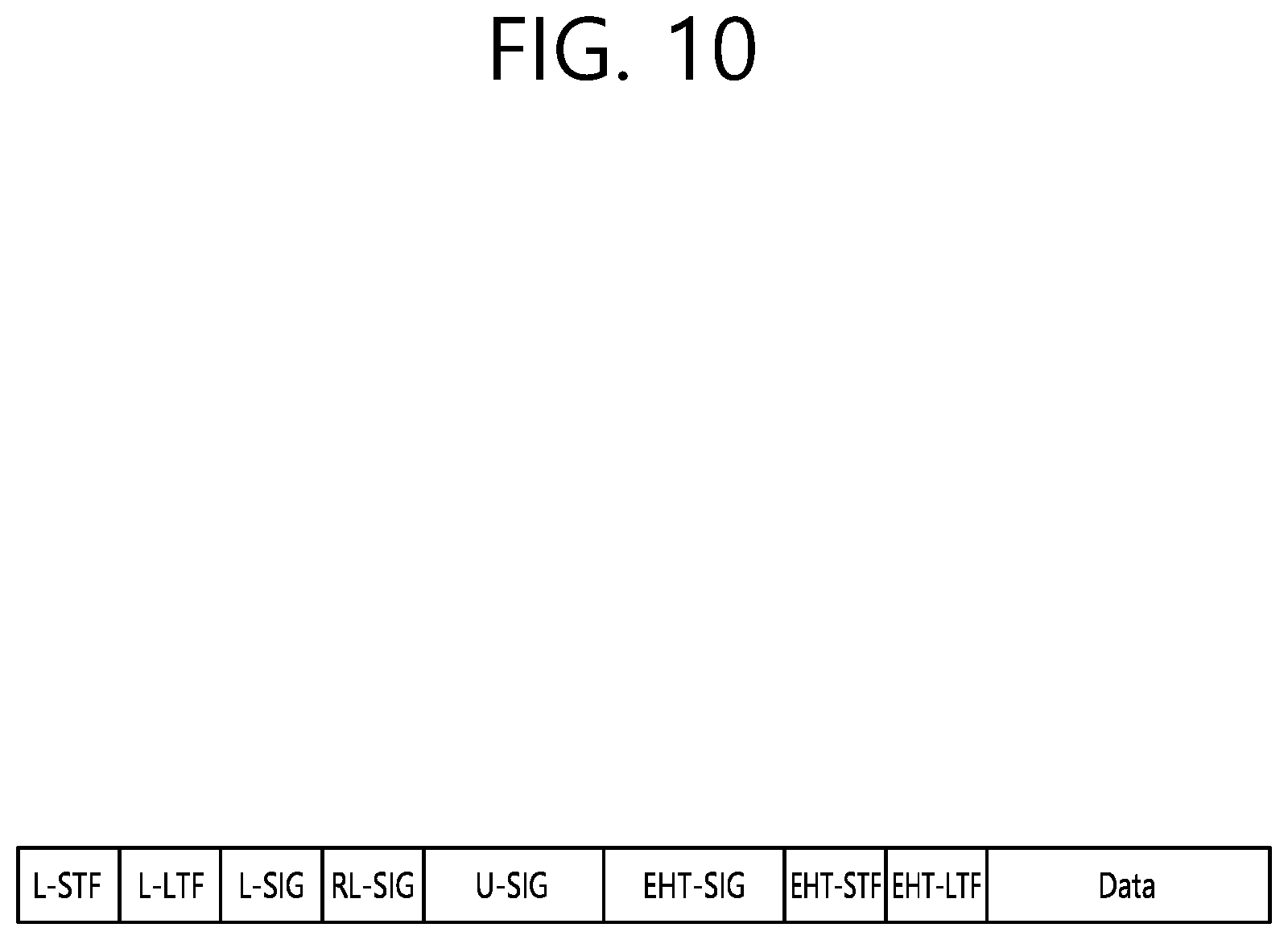 Patent US11805503 Figure 10 – Method and device for allocating resources by limiting RU and MRU for STA operating only in 20MHz band is WLAN system