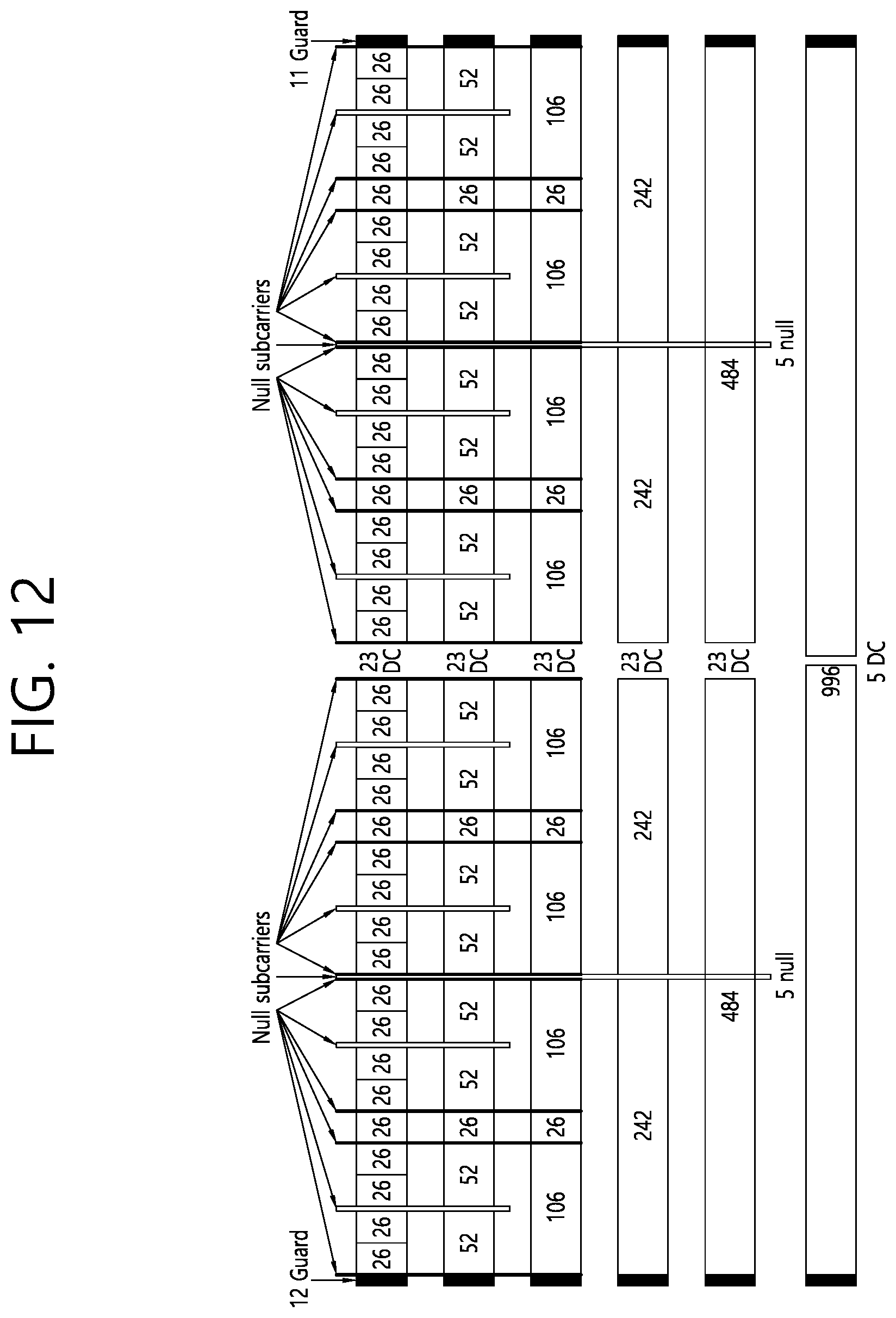 Patent US11805503 Figure 12 – Method and device for allocating resources by limiting RU and MRU for STA operating only in 20MHz band is WLAN system