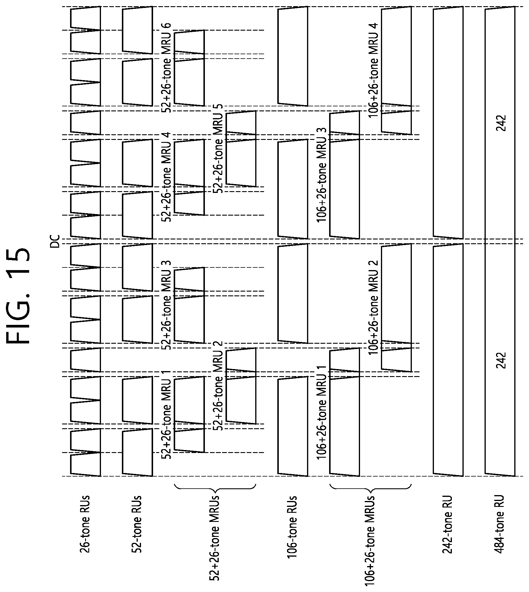 Patent US11805503 Figure 15 – Method and device for allocating resources by limiting RU and MRU for STA operating only in 20MHz band is WLAN system