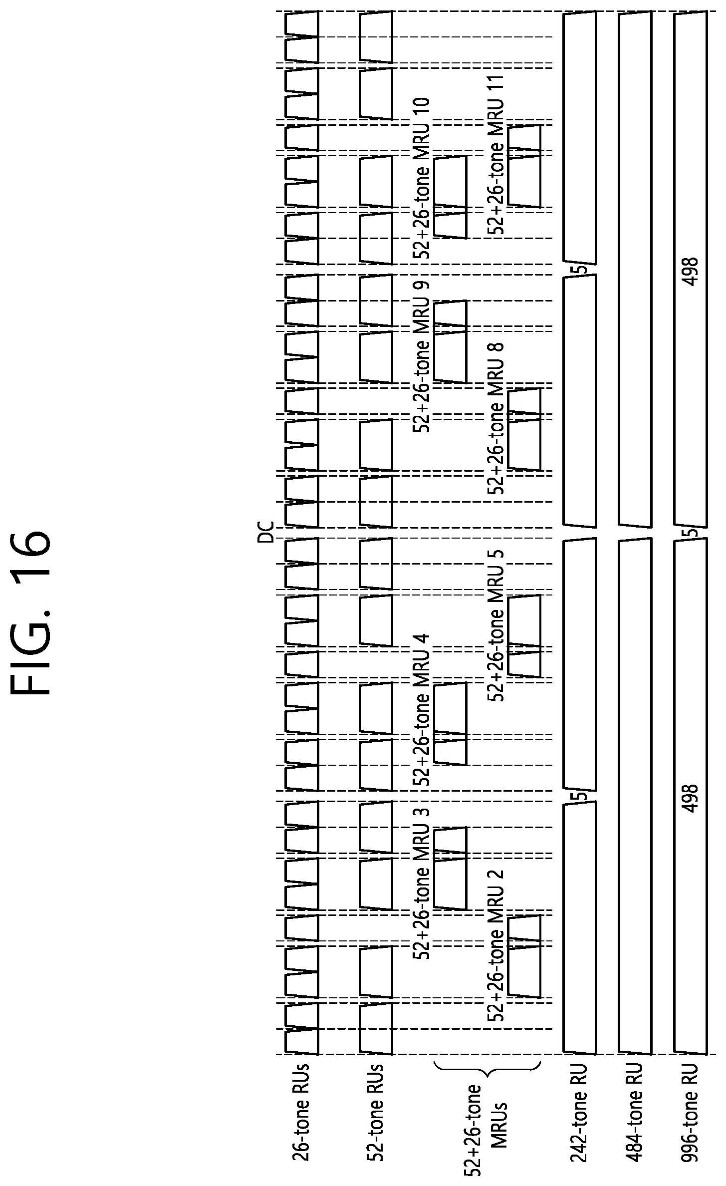 Patent US11805503 Figure 16 – Method and device for allocating resources by limiting RU and MRU for STA operating only in 20MHz band is WLAN system