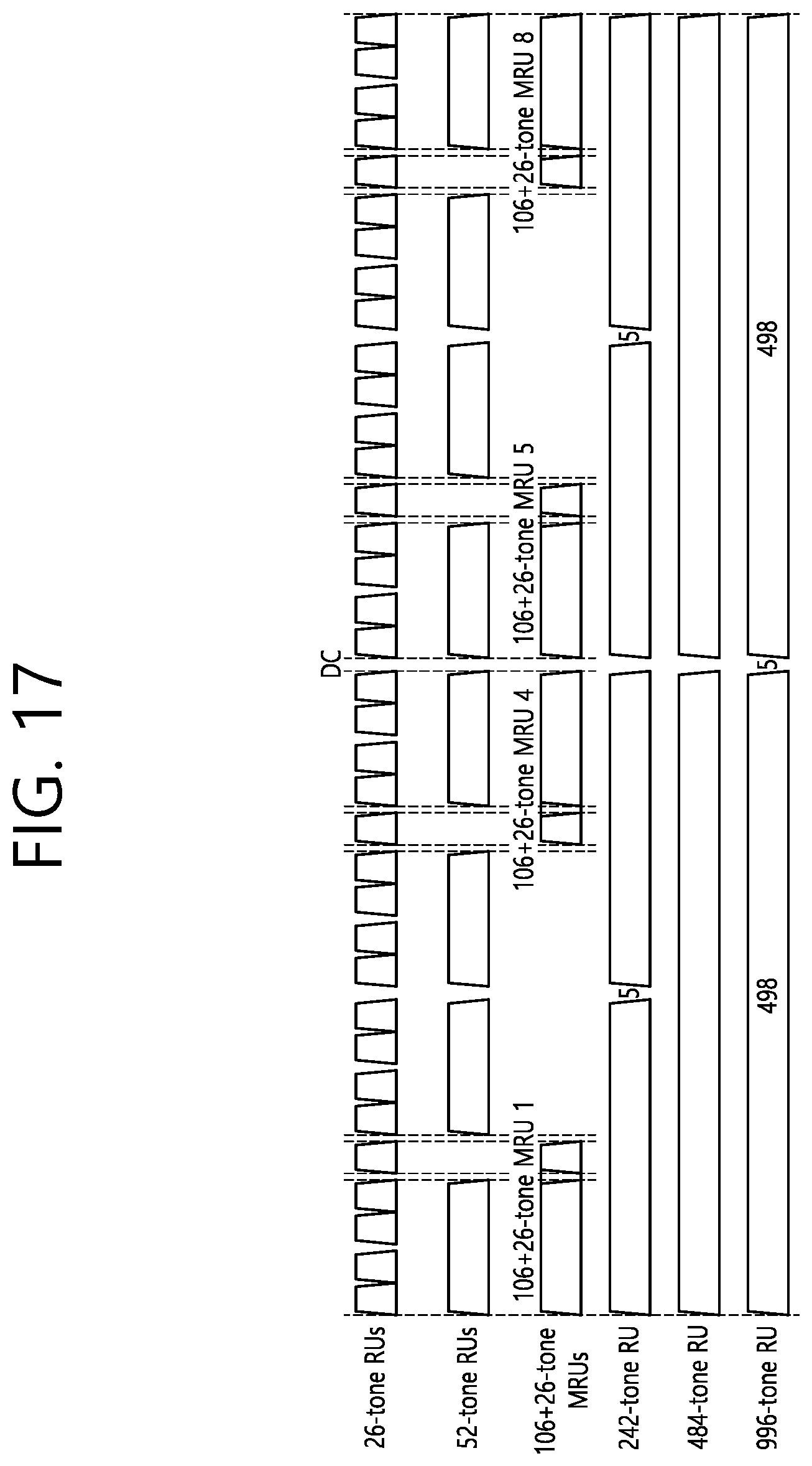 Patent US11805503 Figure 17 – Method and device for allocating resources by limiting RU and MRU for STA operating only in 20MHz band is WLAN system