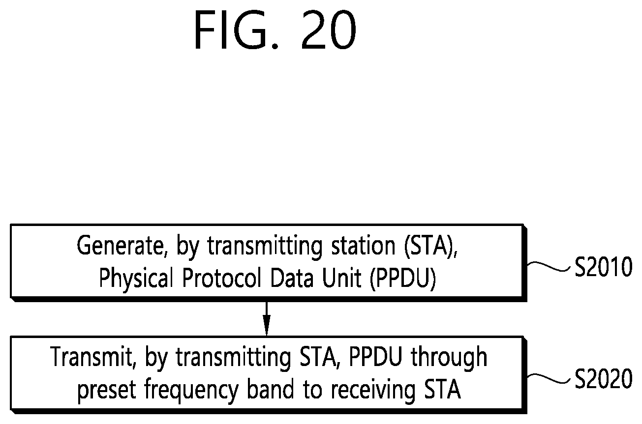 Patent US11805503 Figure 20 – Method and device for allocating resources by limiting RU and MRU for STA operating only in 20MHz band is WLAN system