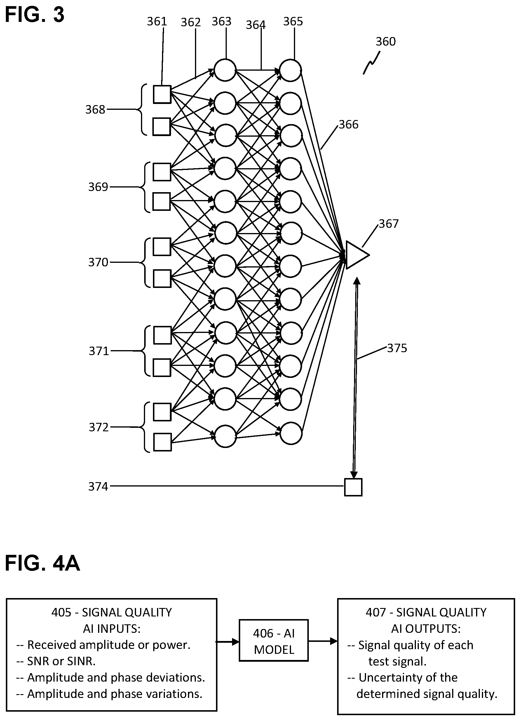 Patent US11805506 Figure 4 – Concise feedback for downlink beam and power adjustment in 5G and 6G