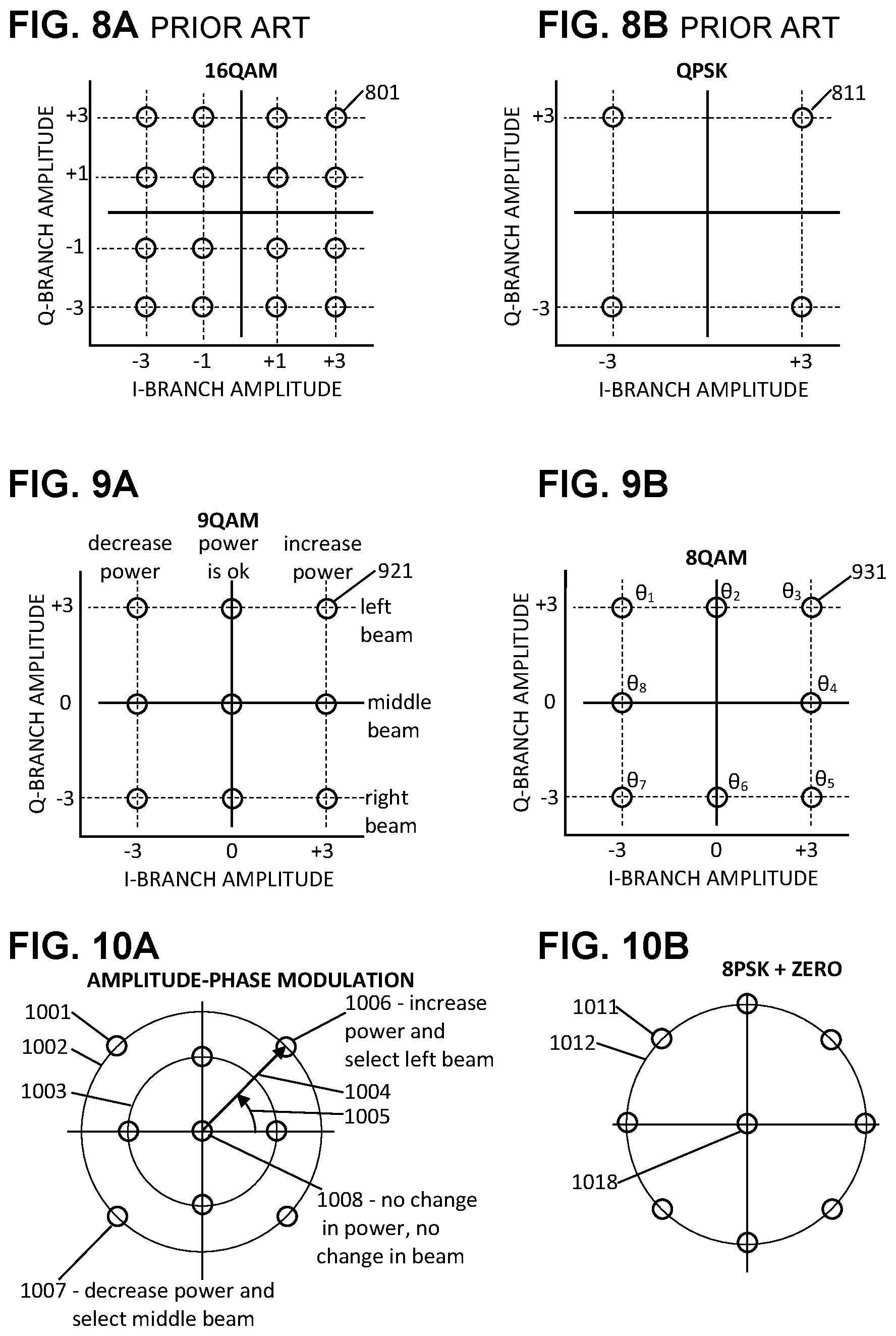 Patent US11805506 Figure 10 – Concise feedback for downlink beam and power adjustment in 5G and 6G