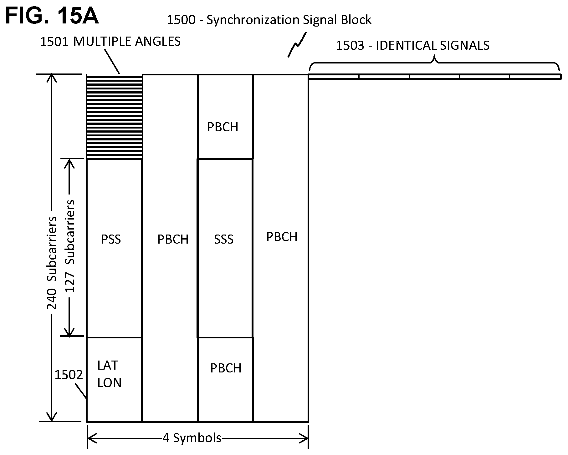 Patent US11805506 Figure 13 – Concise feedback for downlink beam and power adjustment in 5G and 6G