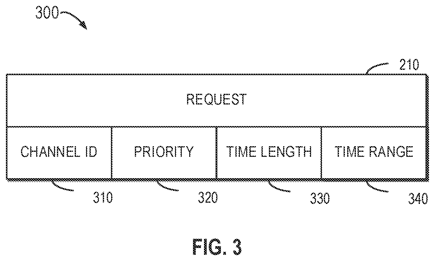 Patent US11805507 Figure 3 – Communication channel management