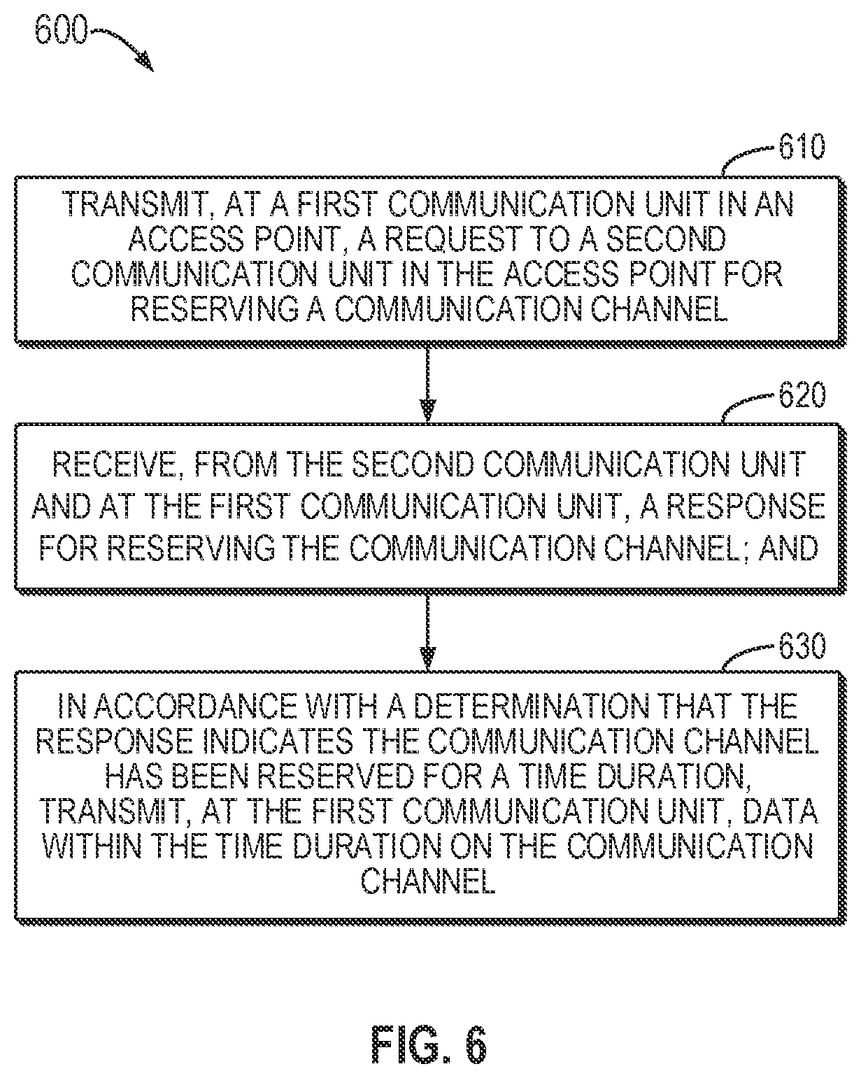 Patent US11805507 Figure 6 – Communication channel management