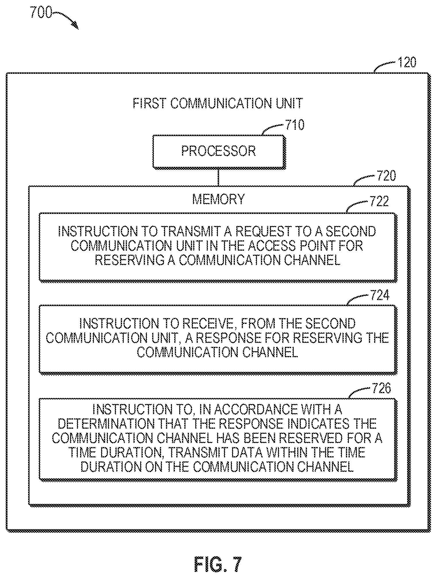 Patent US11805507 Figure 7 – Communication channel management