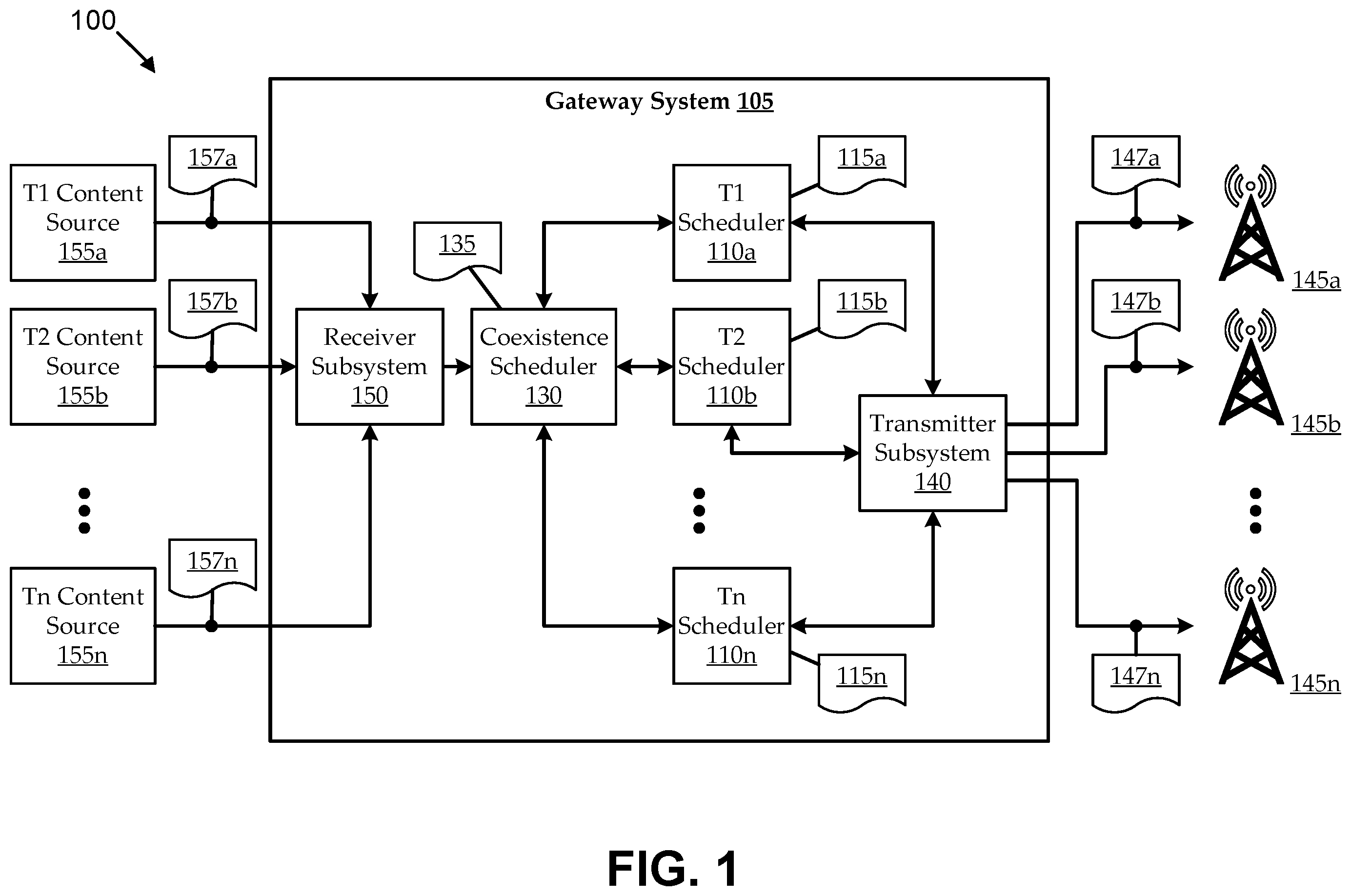 Patent US11805509 Figure 1 – Coexistence of multiple radio technologies in a shared frequency band