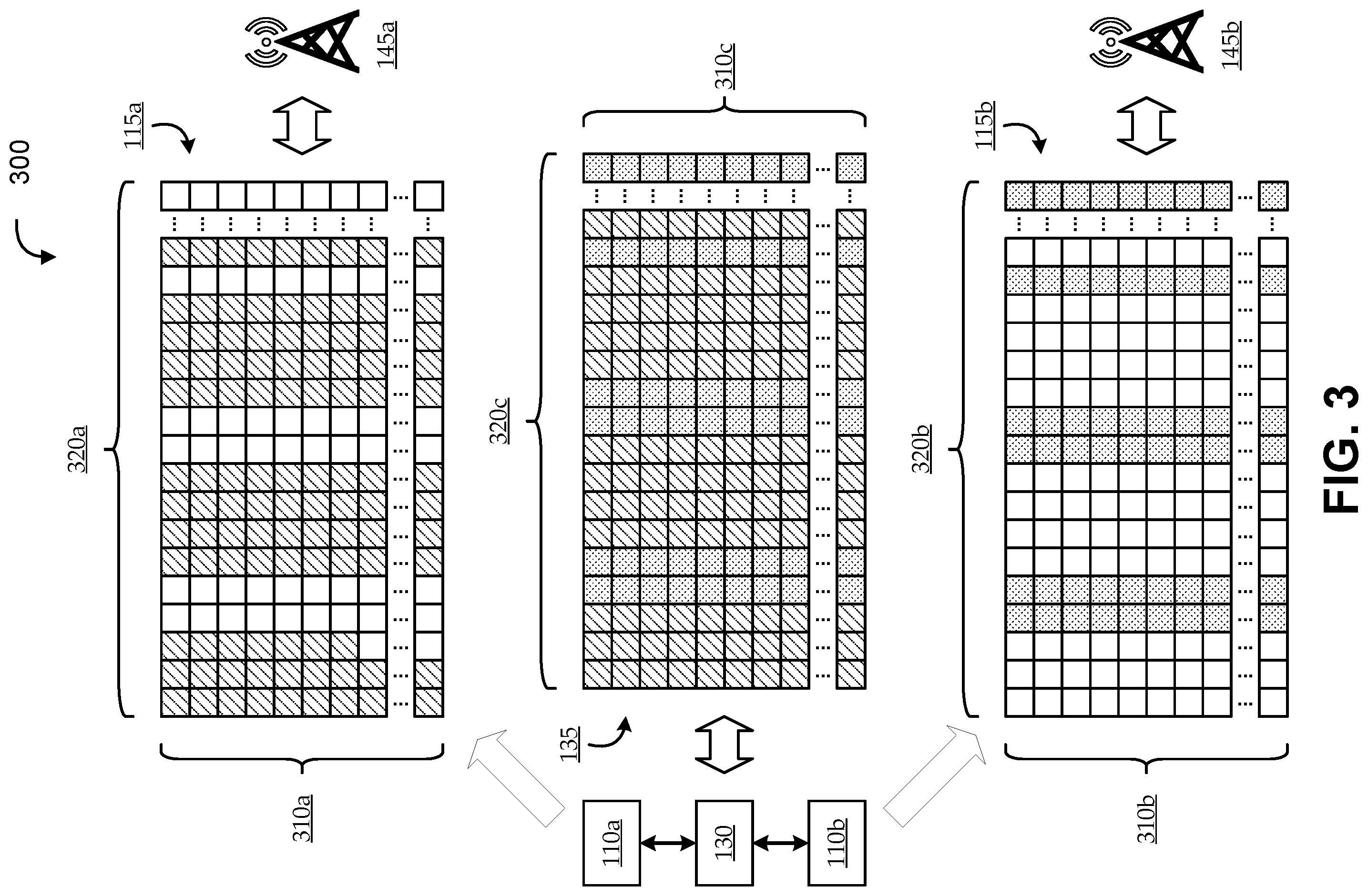 Patent US11805509 Figure 3 – Coexistence of multiple radio technologies in a shared frequency band