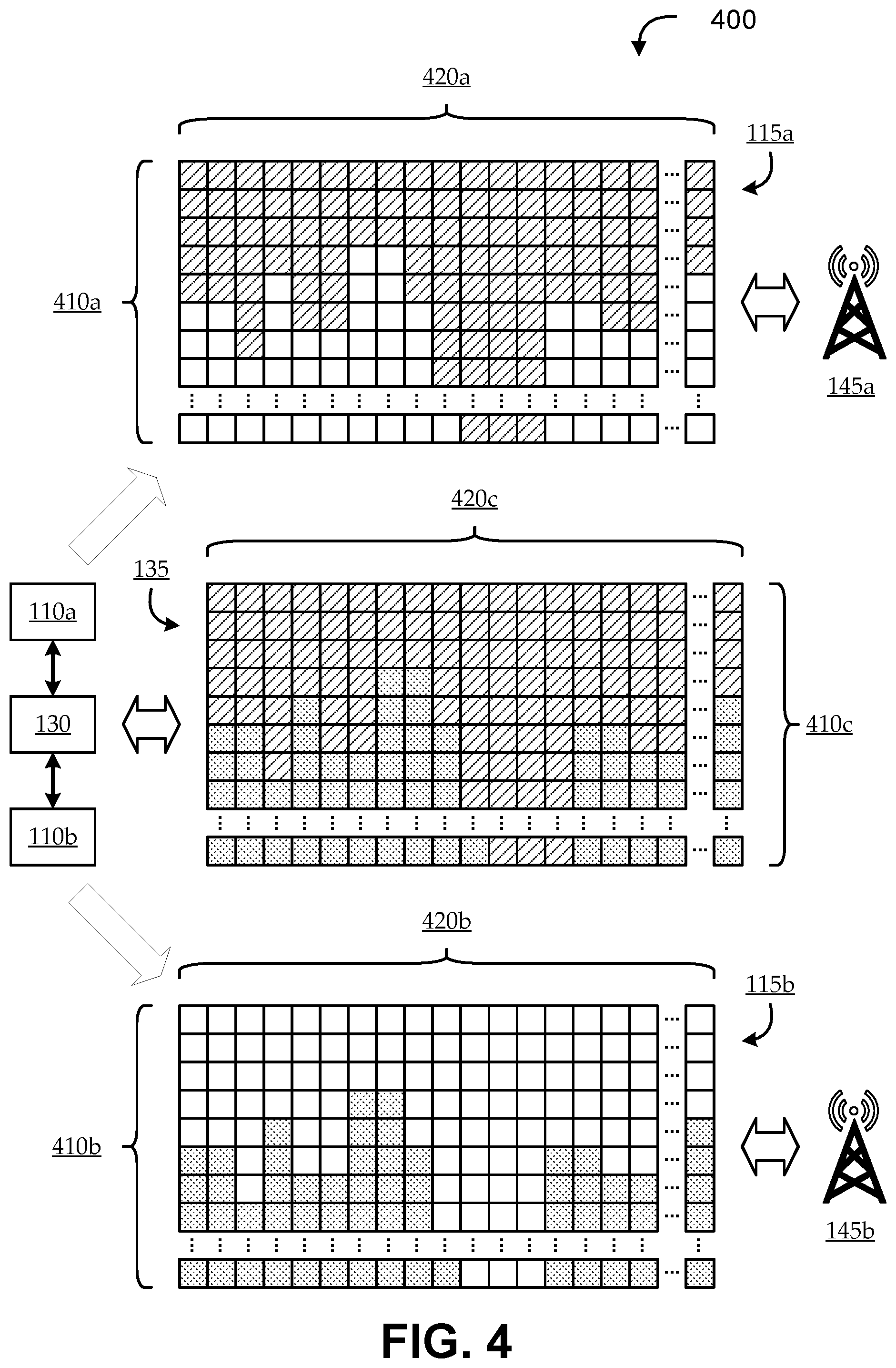 Patent US11805509 Figure 4 – Coexistence of multiple radio technologies in a shared frequency band