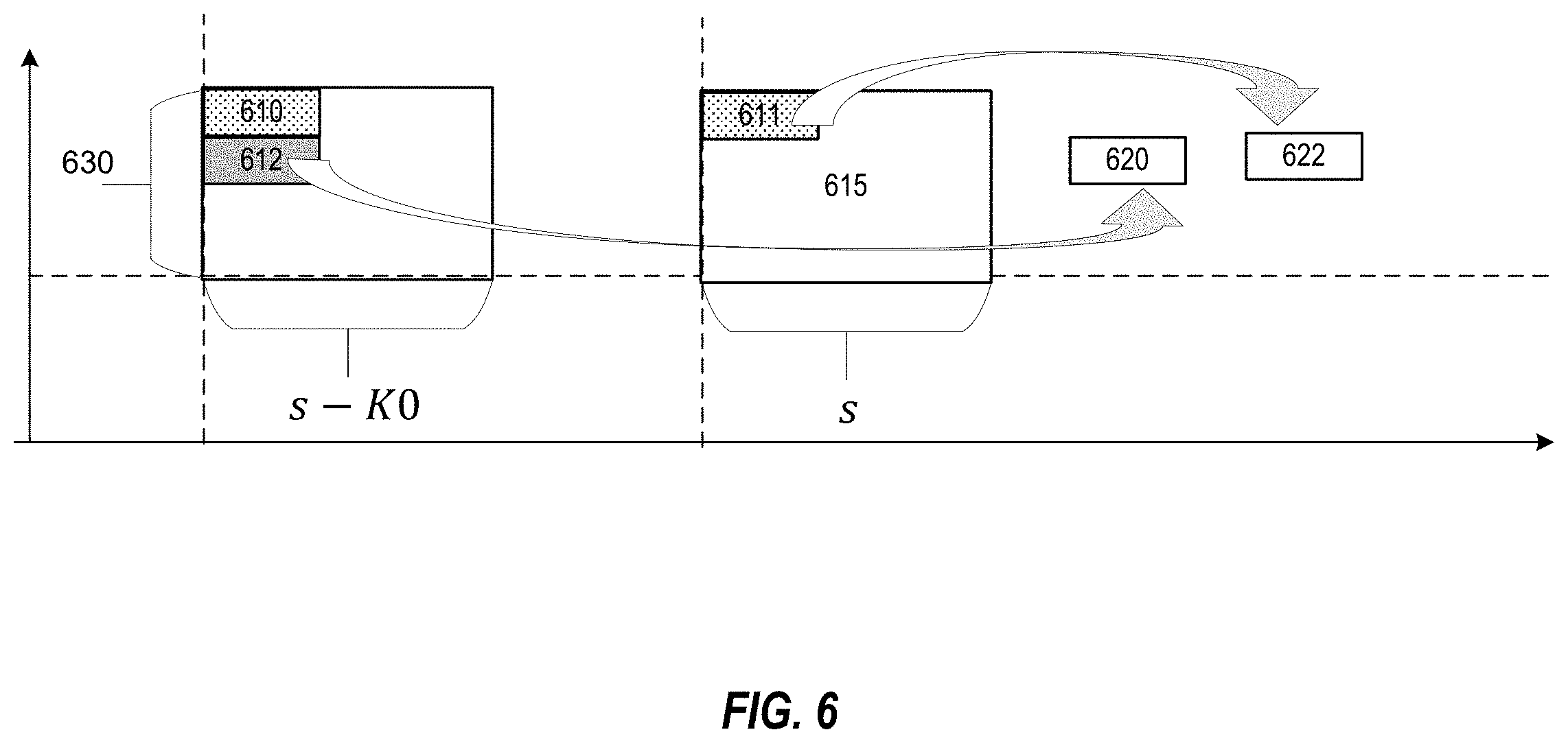 Patent US11805511 Figure 6 – Cross-slot schedule for new radio (NR) sidelink (SL)