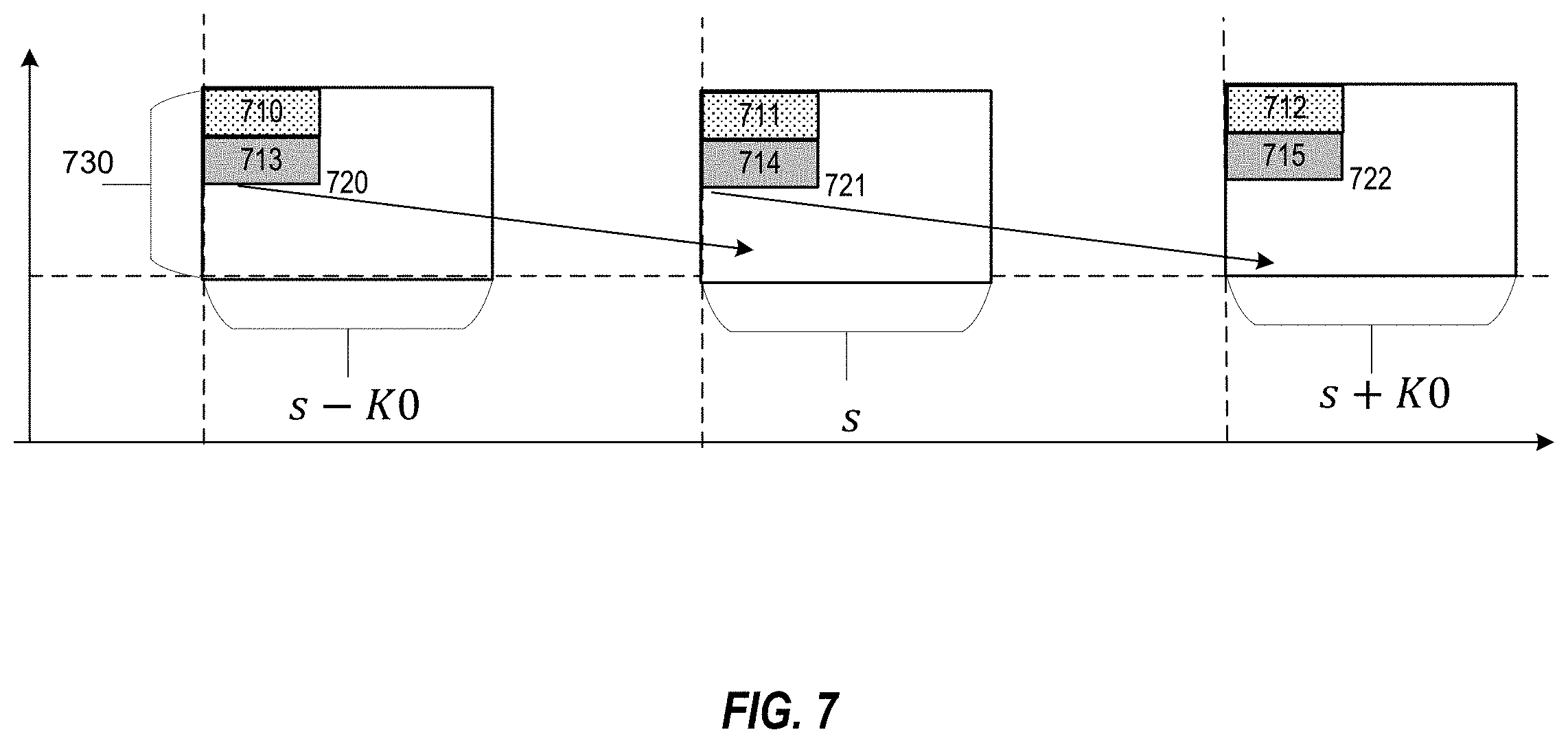Patent US11805511 Figure 7 – Cross-slot schedule for new radio (NR) sidelink (SL)