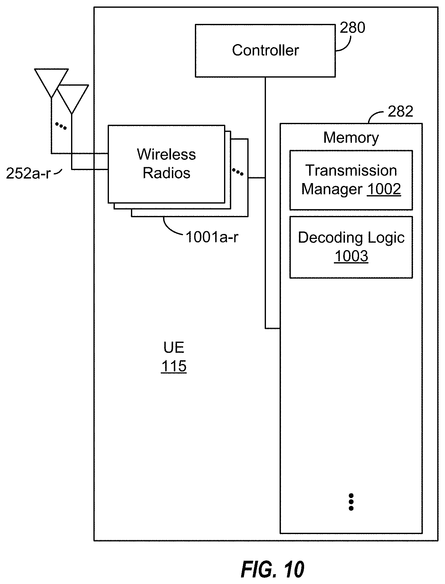 Patent US11805511 Figure 10 – Cross-slot schedule for new radio (NR) sidelink (SL)