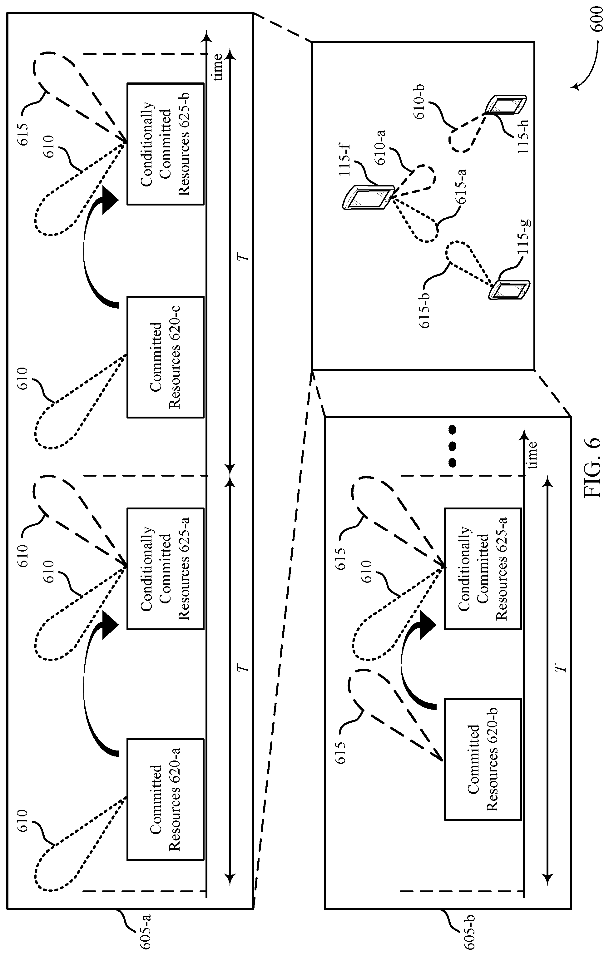 Patent US11805512 Figure 6 – Receiving beam schedule for sidelink communications