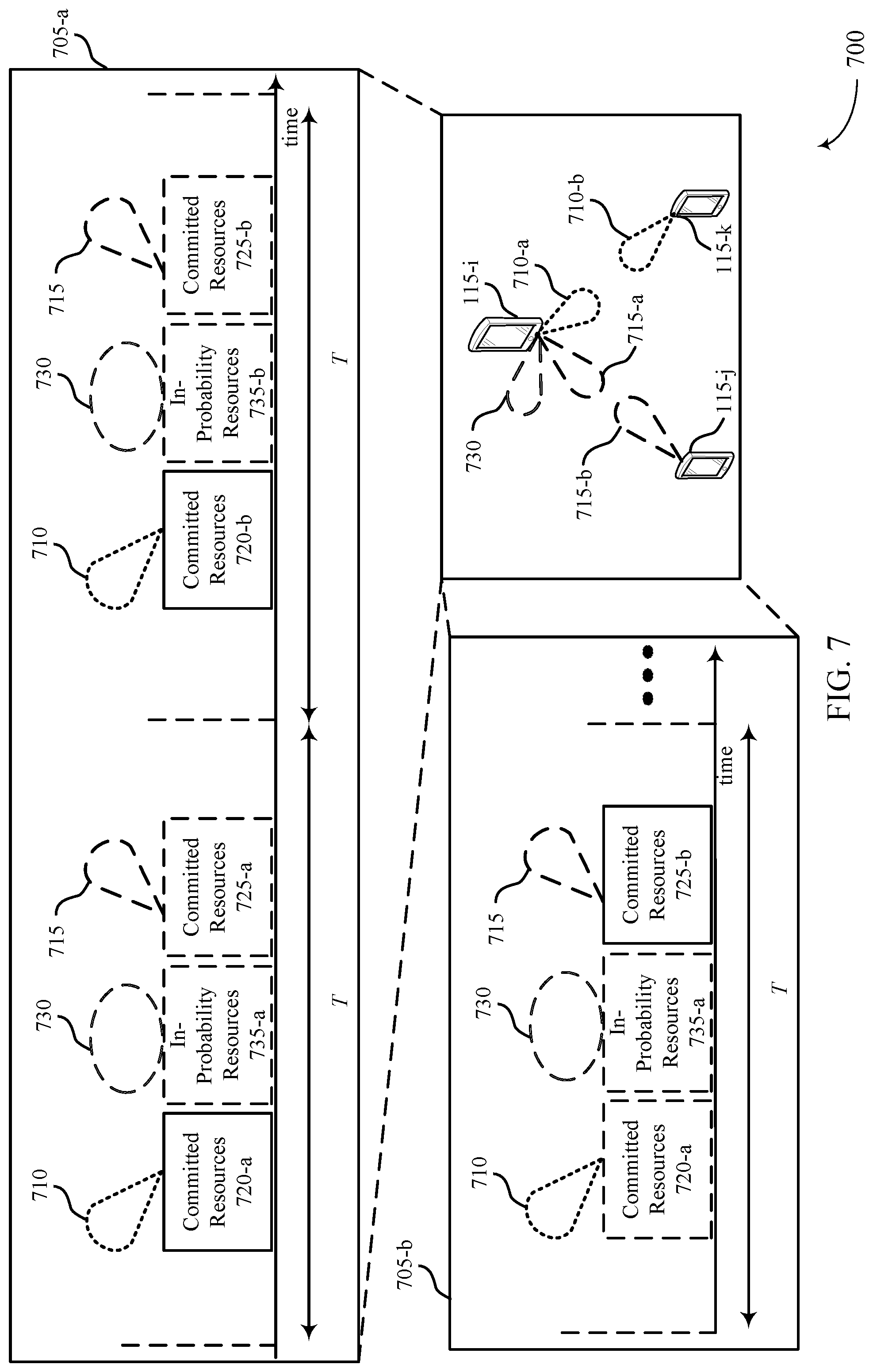 Patent US11805512 Figure 7 – Receiving beam schedule for sidelink communications