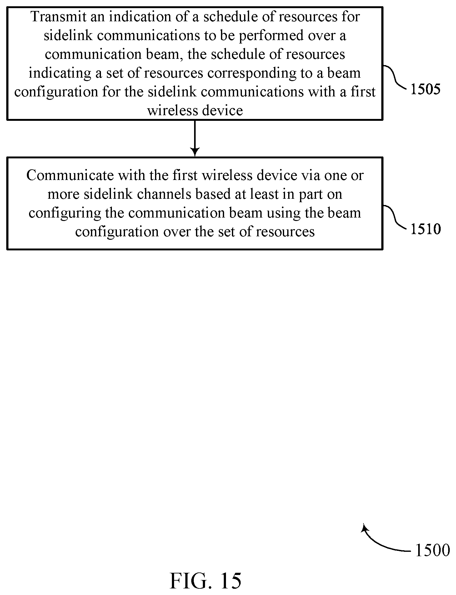 Patent US11805512 Figure 15 – Receiving beam schedule for sidelink communications