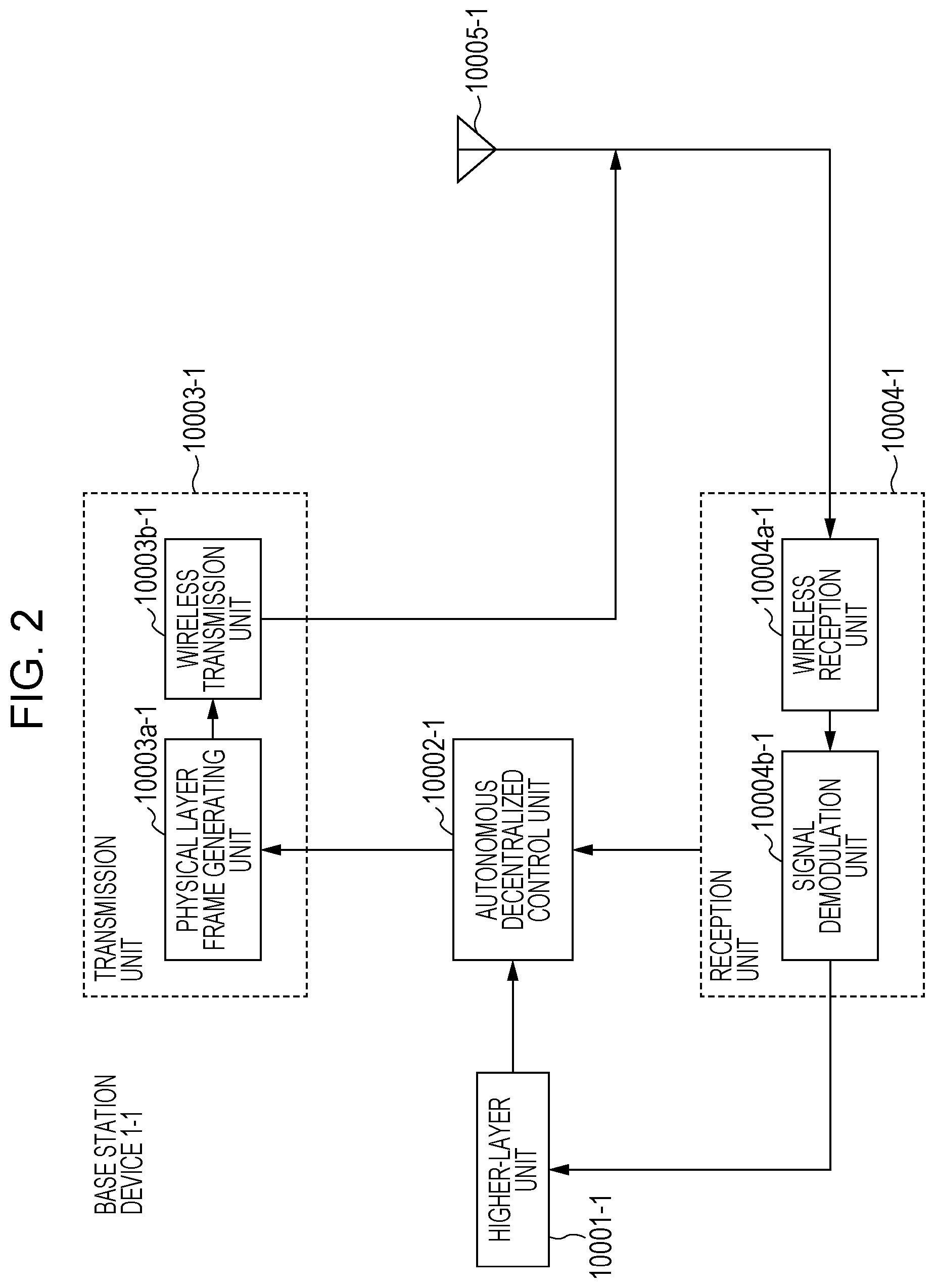 Patent US11805513 Figure 2 – Terminal device, communication method, and communication system