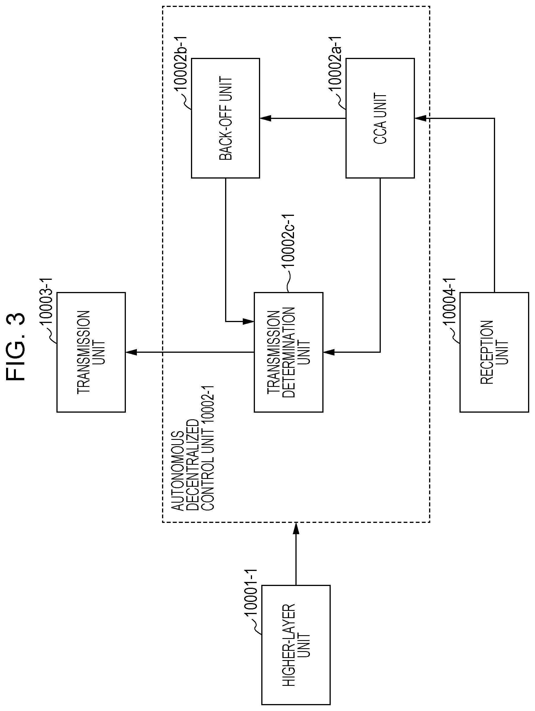 Patent US11805513 Figure 3 – Terminal device, communication method, and communication system