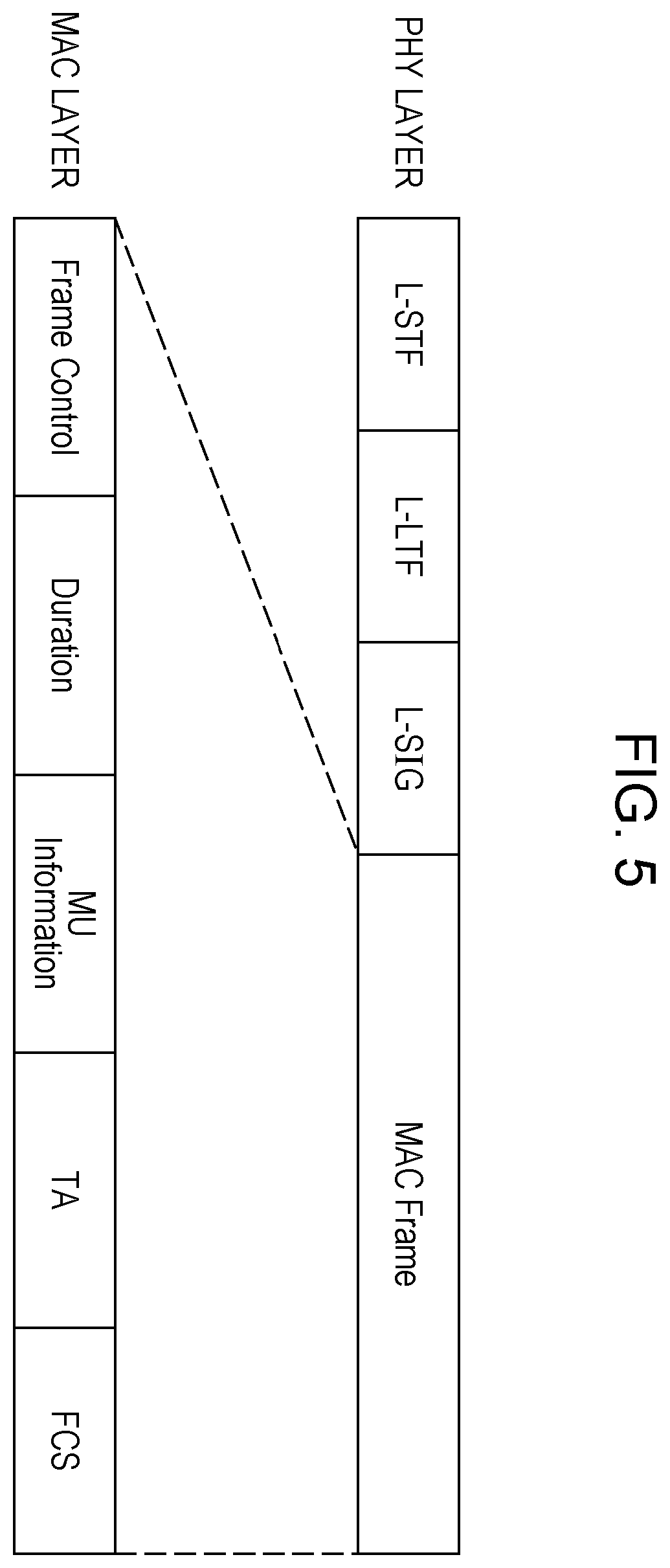Patent US11805513 Figure 5 – Terminal device, communication method, and communication system