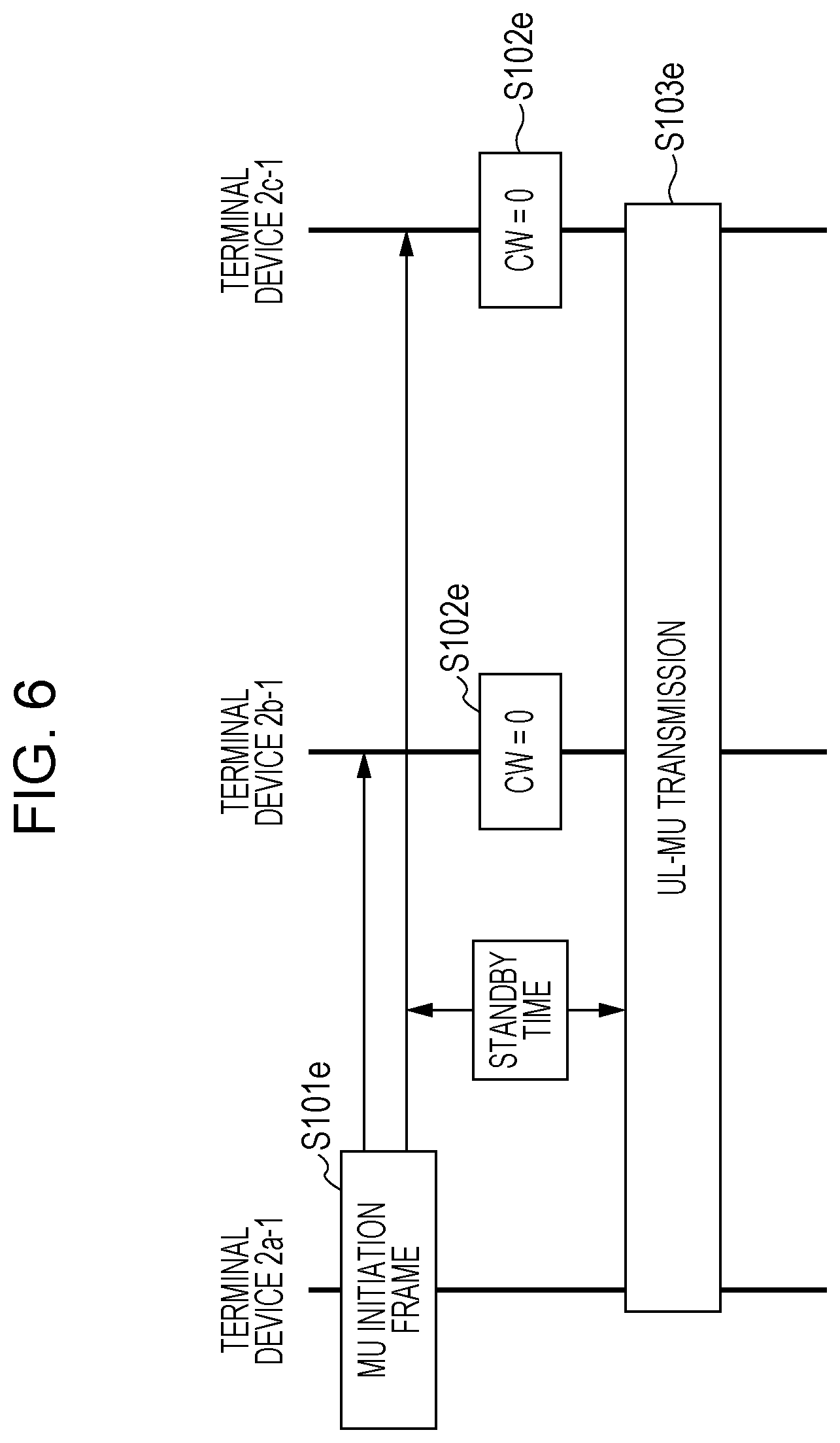 Patent US11805513 Figure 6 – Terminal device, communication method, and communication system