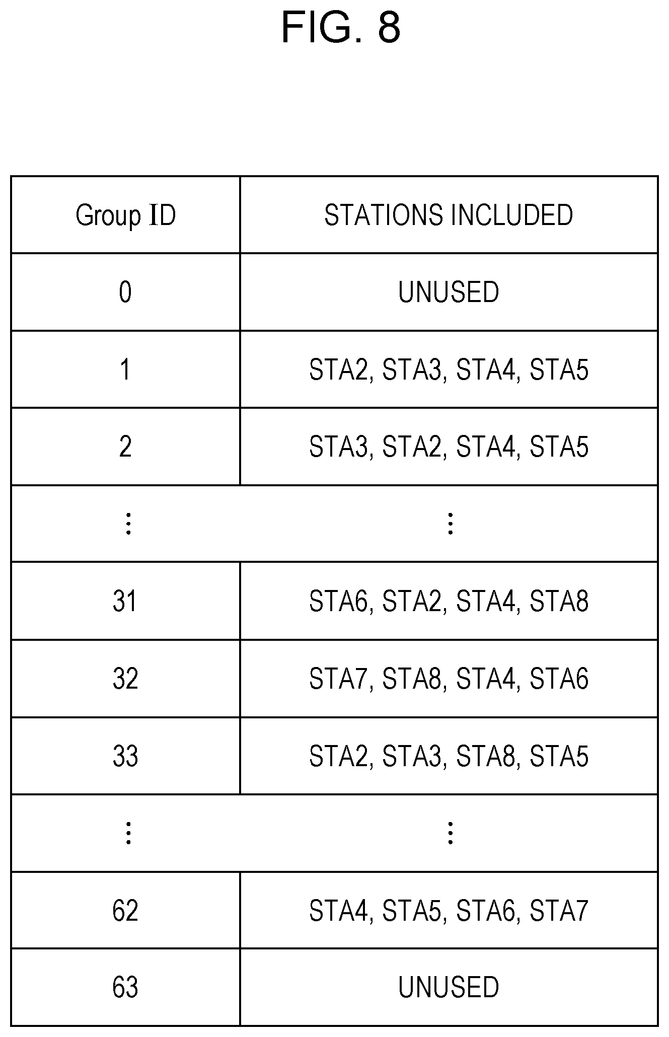 Patent US11805513 Figure 8 – Terminal device, communication method, and communication system