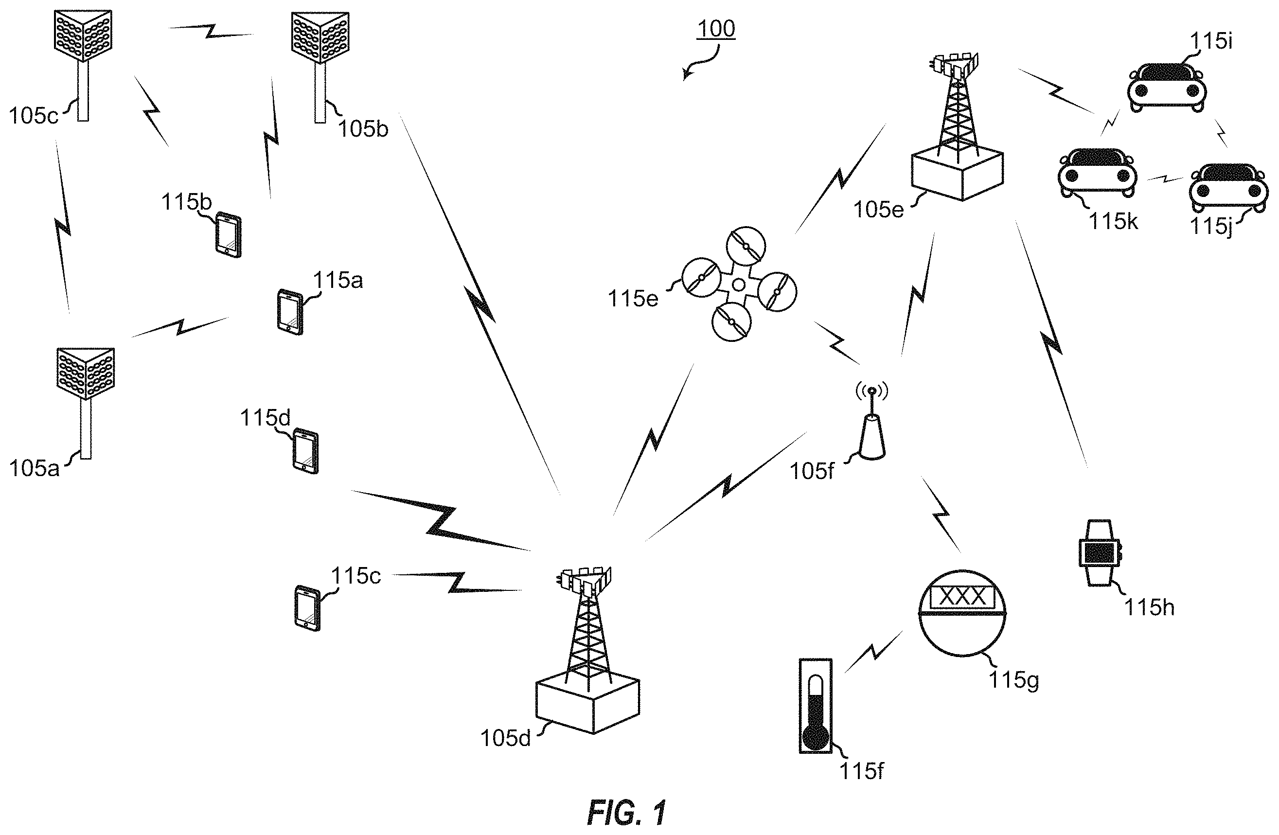 Patent US11805516 Figure 1 – Rate-matching around CRS for NR-TDD