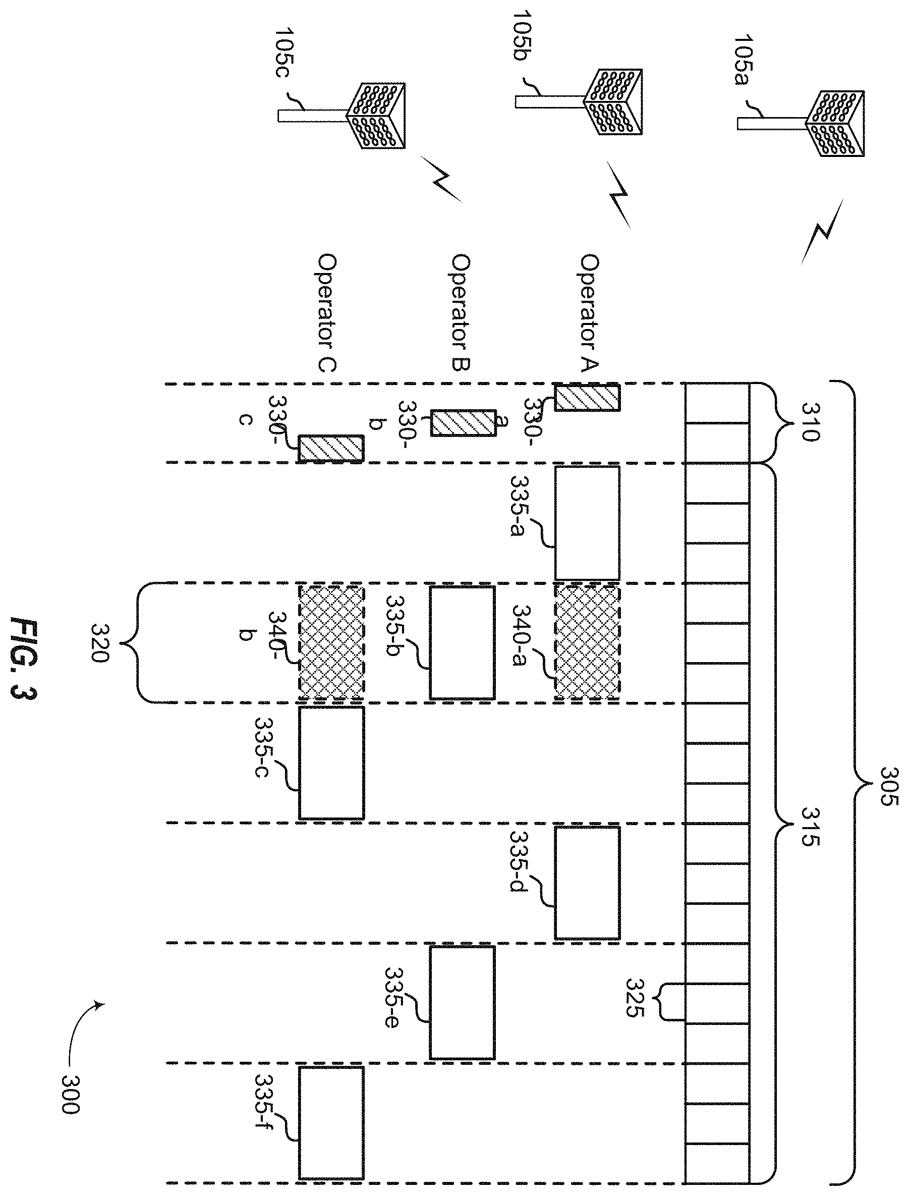 Patent US11805516 Figure 3 – Rate-matching around CRS for NR-TDD