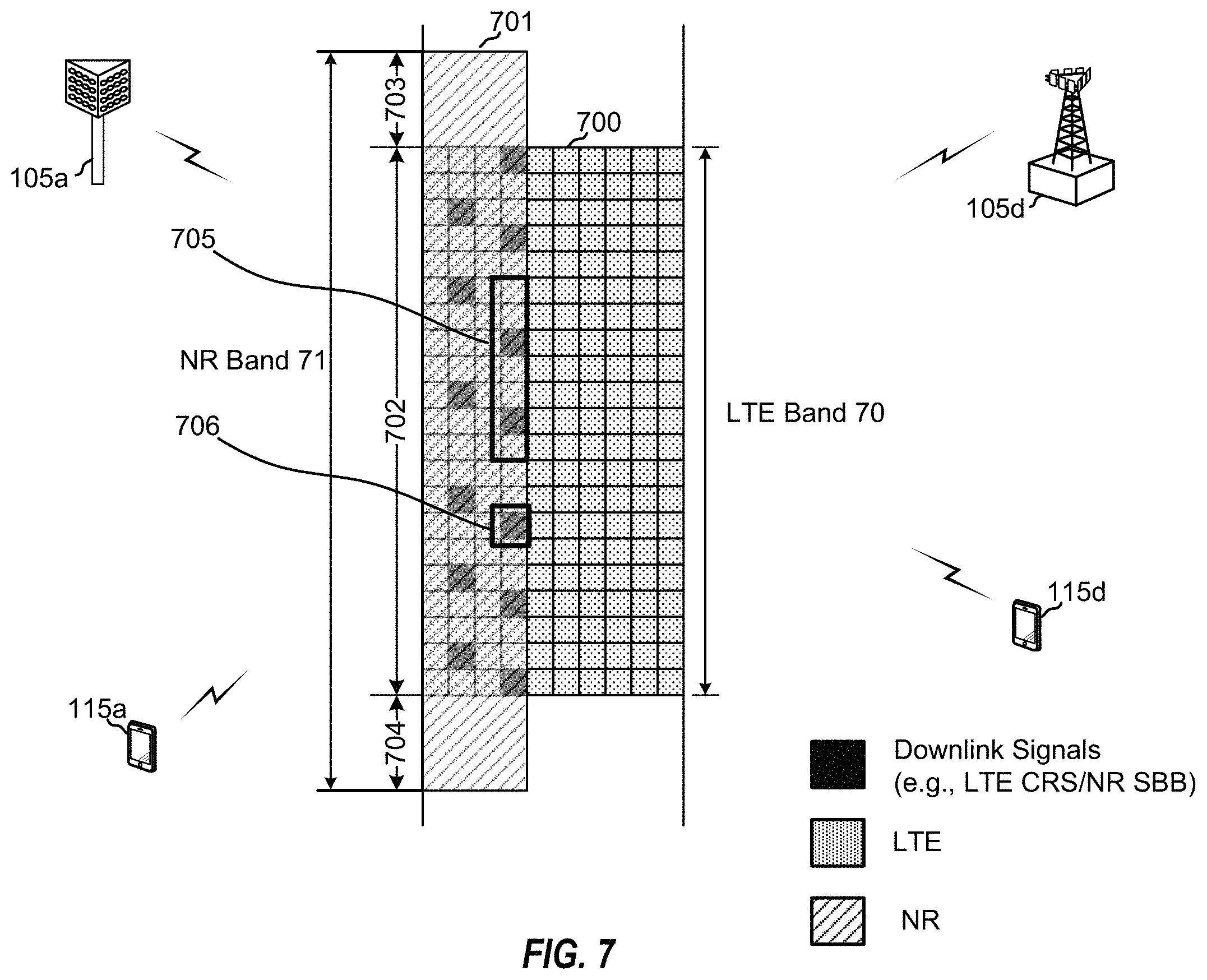 Patent US11805516 Figure 8 – Rate-matching around CRS for NR-TDD