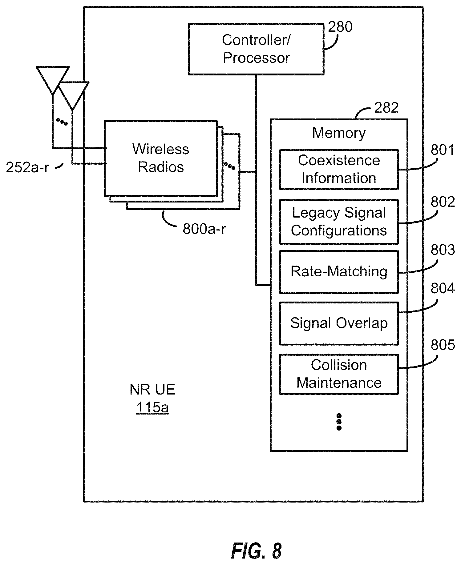 Patent US11805516 Figure 9 – Rate-matching around CRS for NR-TDD