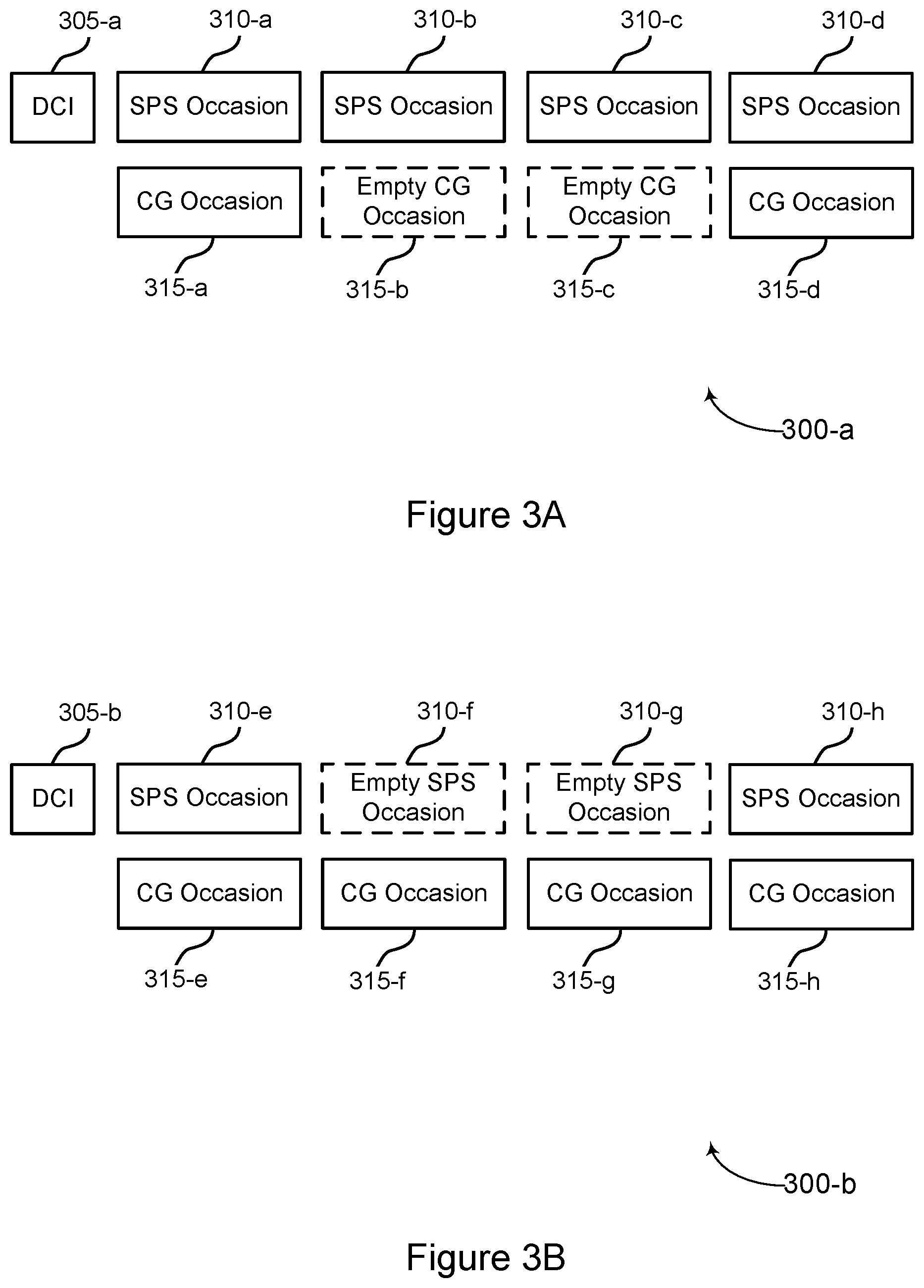 Patent US11805517 Figure 3 – Techniques for indicating and updating transmission occasions
