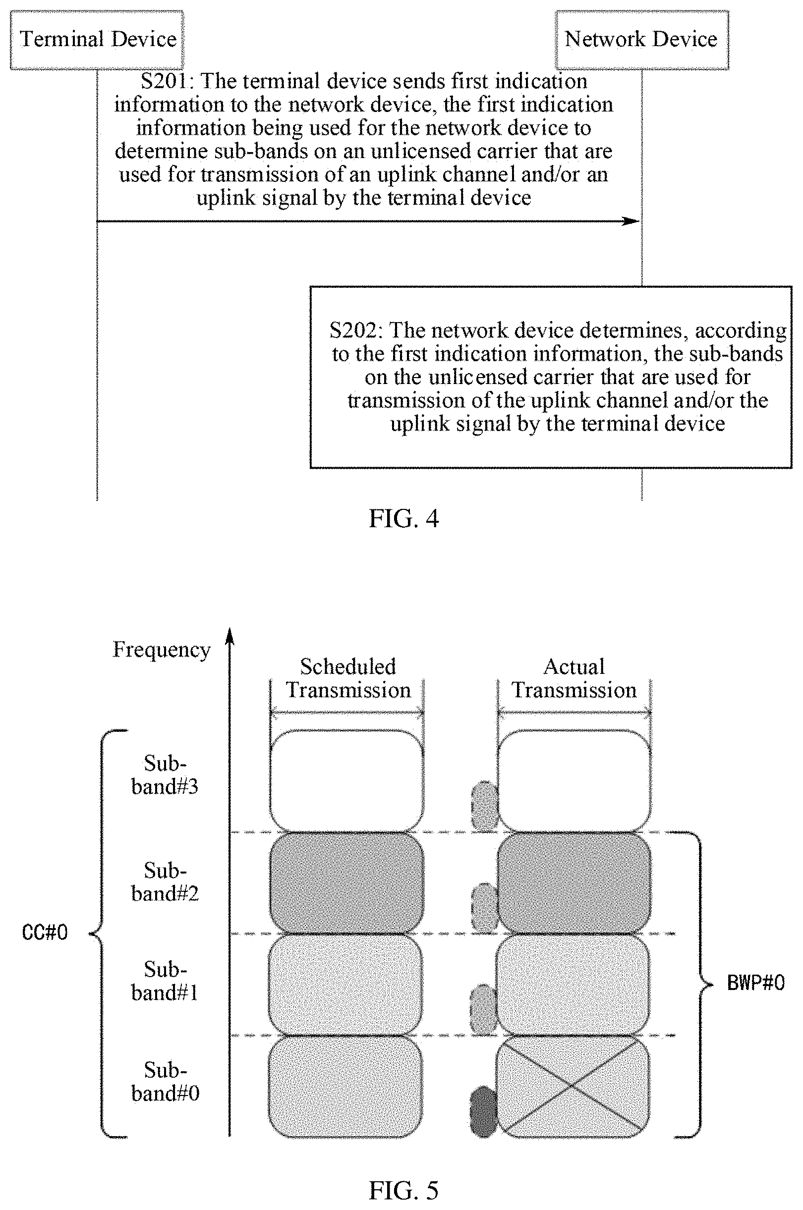 Patent US11805519 Figure 3 – Method for determining transmission bandwidth, device and storage medium