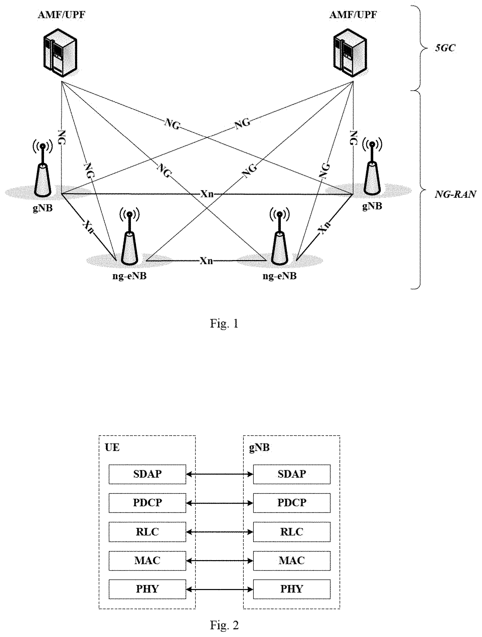 Patent US11805521 Figure 1 – Bearer mapping method for wireless backhaul node, wireless backhaul node and donor base station