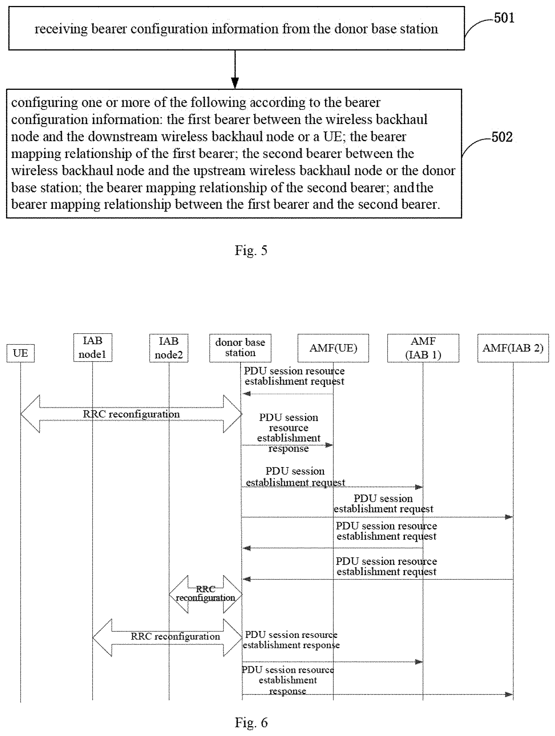 Patent US11805521 Figure 3 – Bearer mapping method for wireless backhaul node, wireless backhaul node and donor base station