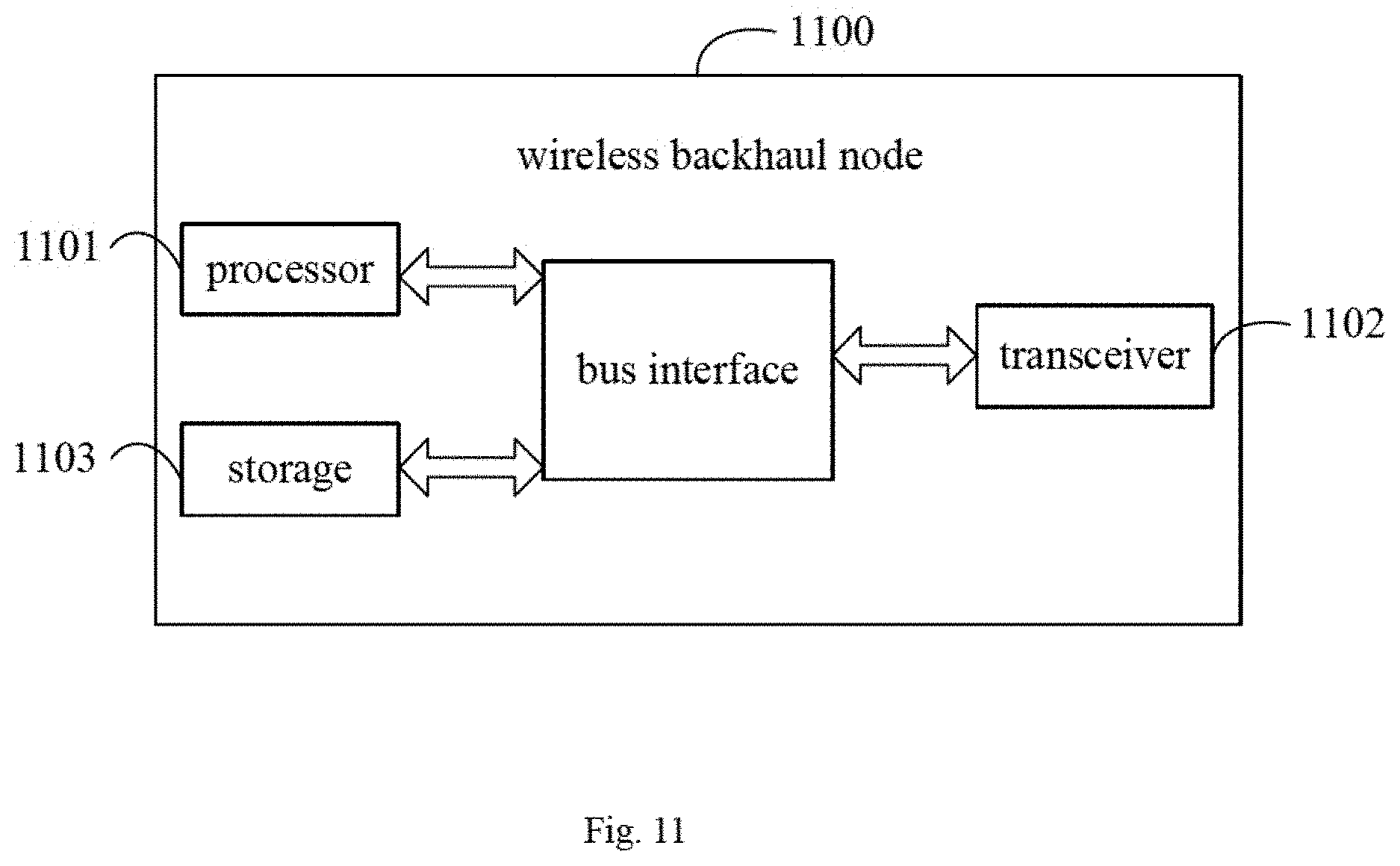 Patent US11805521 Figure 6 – Bearer mapping method for wireless backhaul node, wireless backhaul node and donor base station