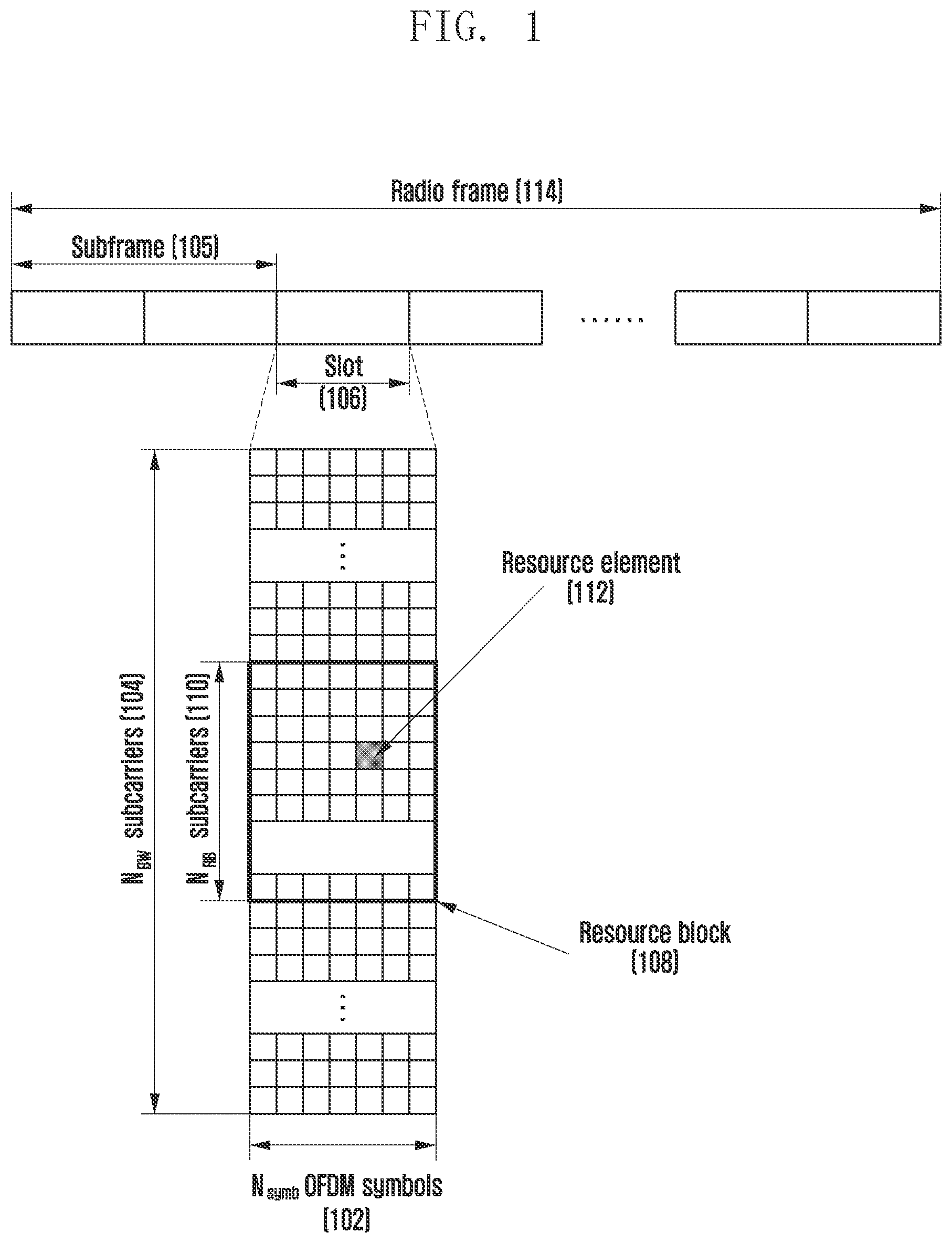 Patent US11805525 Figure 1 – Method and apparatus for determining of transmission resources for uplink channels of use for dual connectivity in wireless communication system