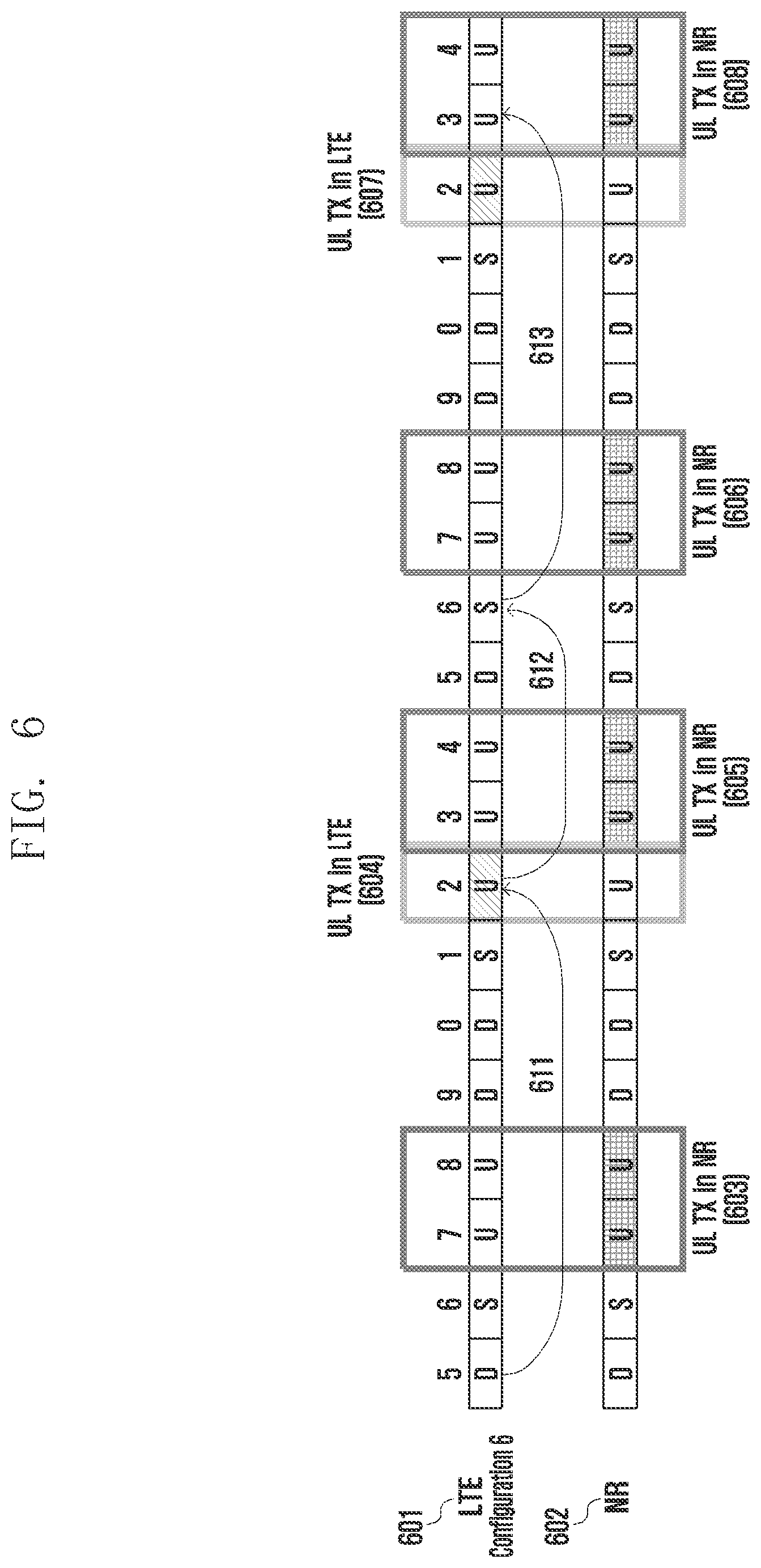 Patent US11805525 Figure 6 – Method and apparatus for determining of transmission resources for uplink channels of use for dual connectivity in wireless communication system