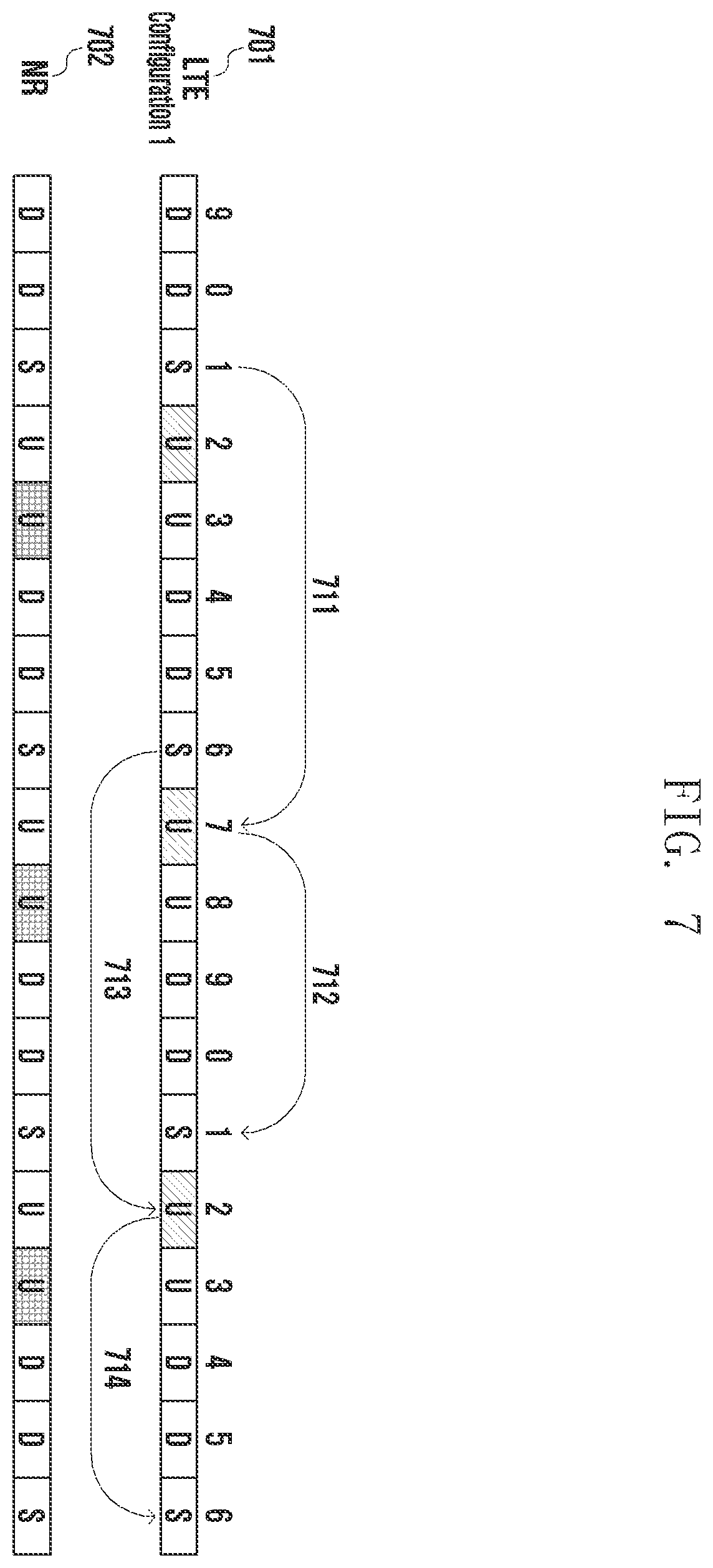 Patent US11805525 Figure 7 – Method and apparatus for determining of transmission resources for uplink channels of use for dual connectivity in wireless communication system