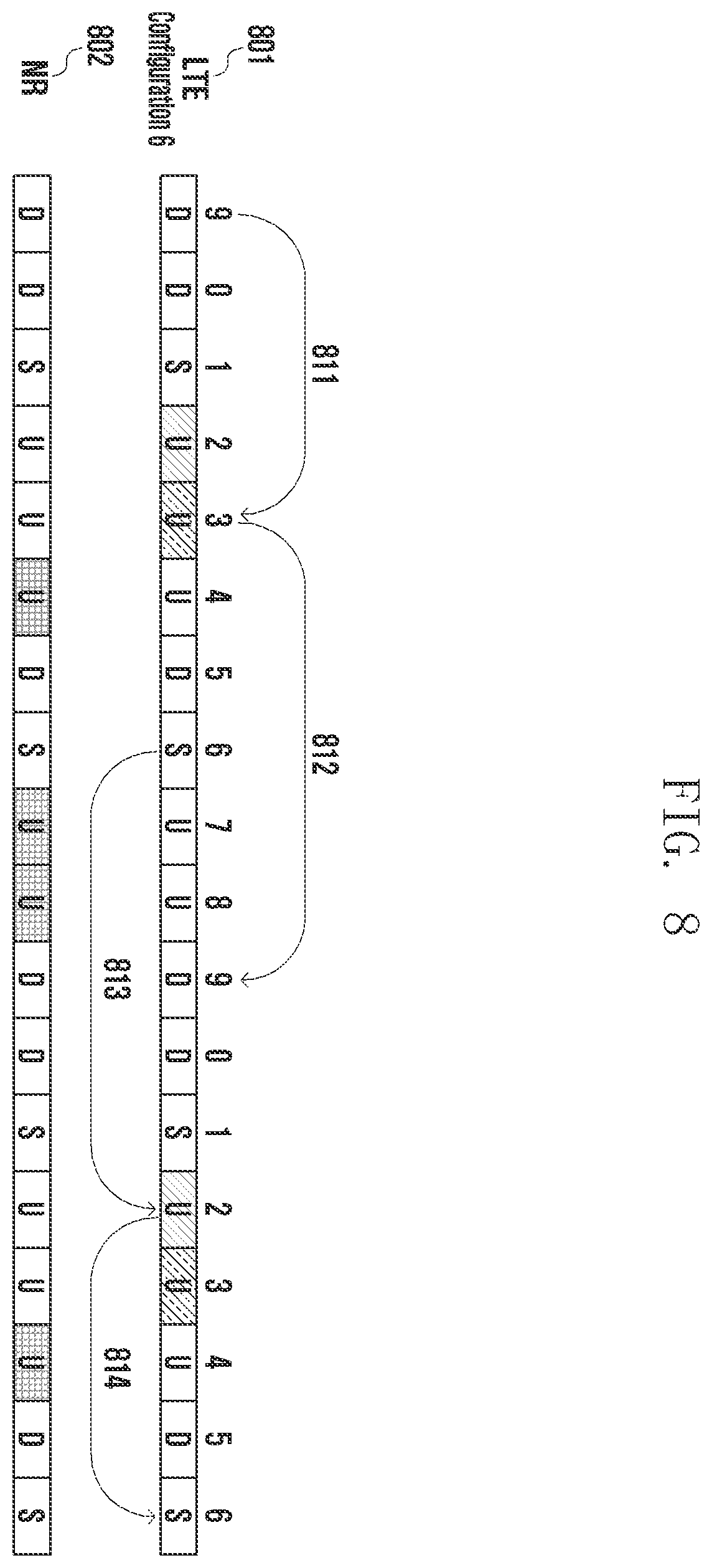 Patent US11805525 Figure 8 – Method and apparatus for determining of transmission resources for uplink channels of use for dual connectivity in wireless communication system
