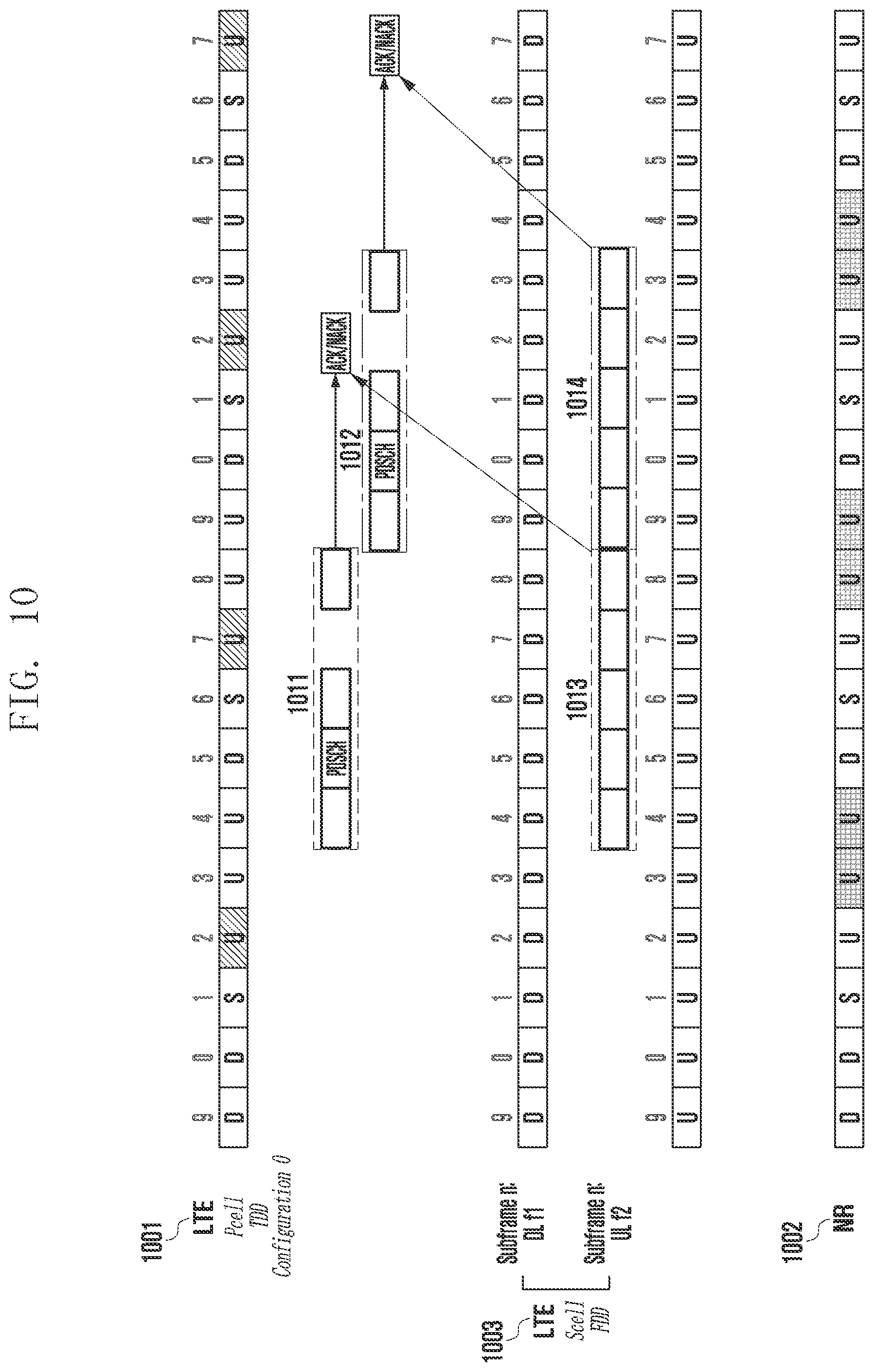 Patent US11805525 Figure 11 – Method and apparatus for determining of transmission resources for uplink channels of use for dual connectivity in wireless communication system