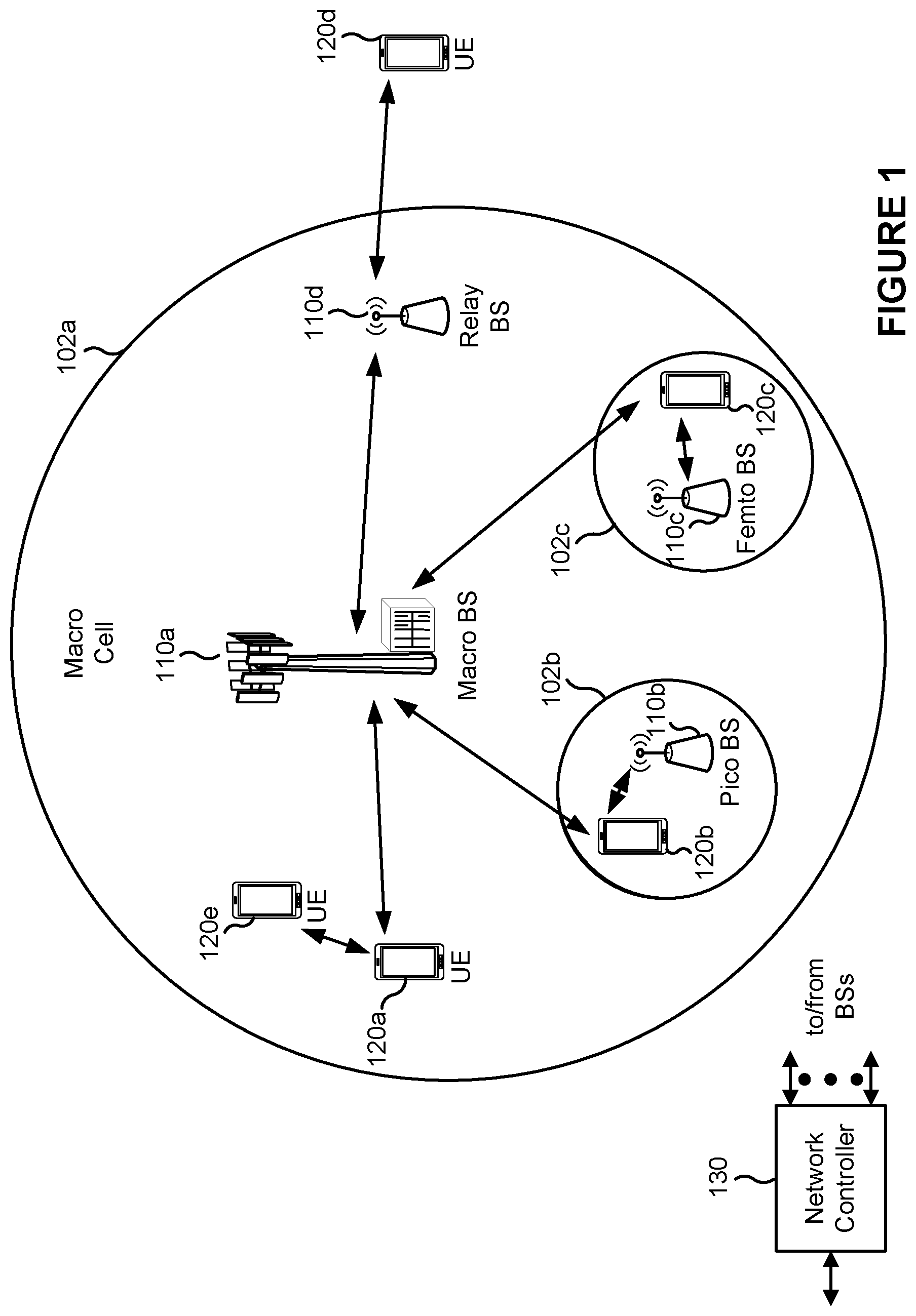 Patent US11805533 — Monitoring multicast broadcast control information — Figure 1