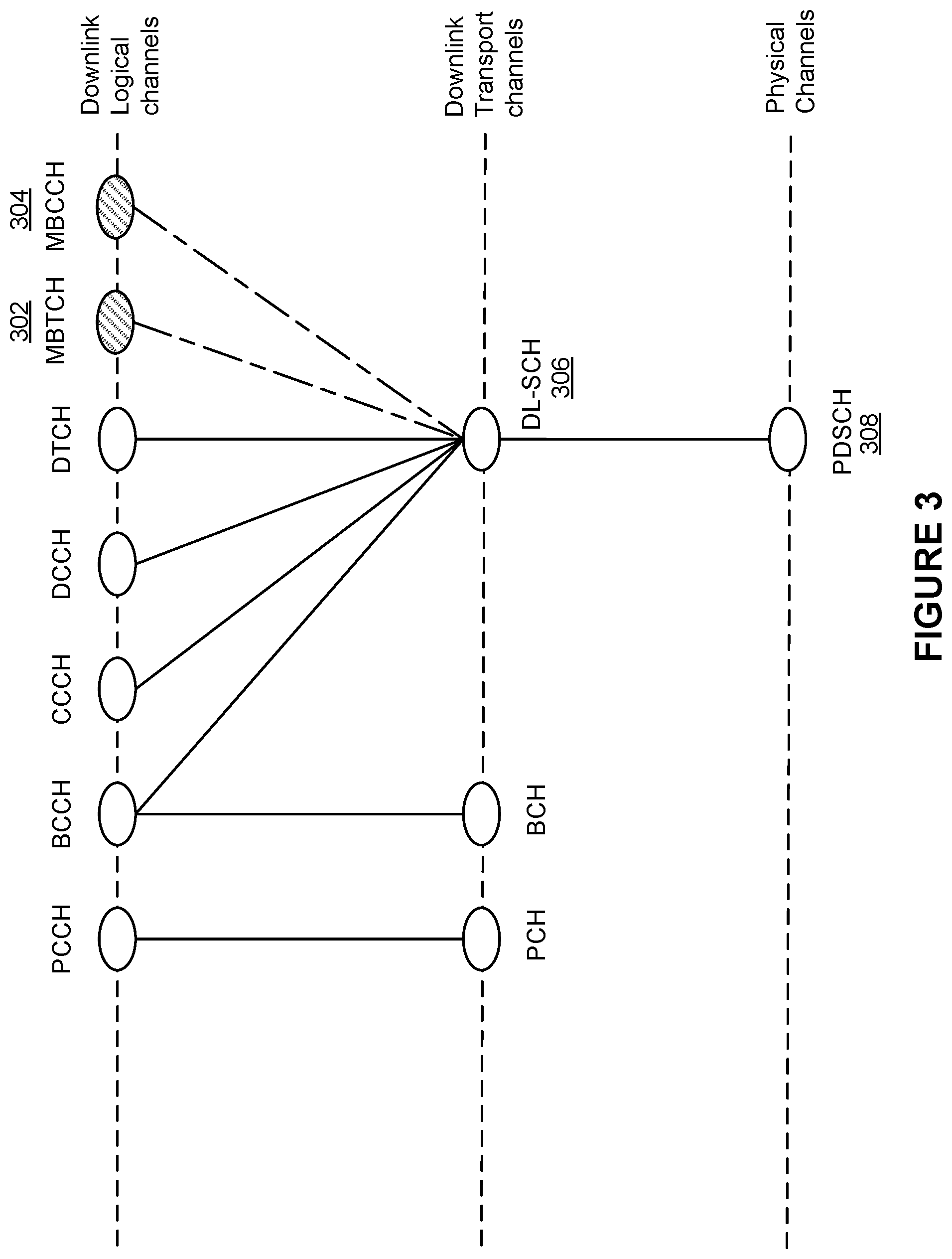 Patent US11805533 Figure 3 – Monitoring multicast broadcast control information