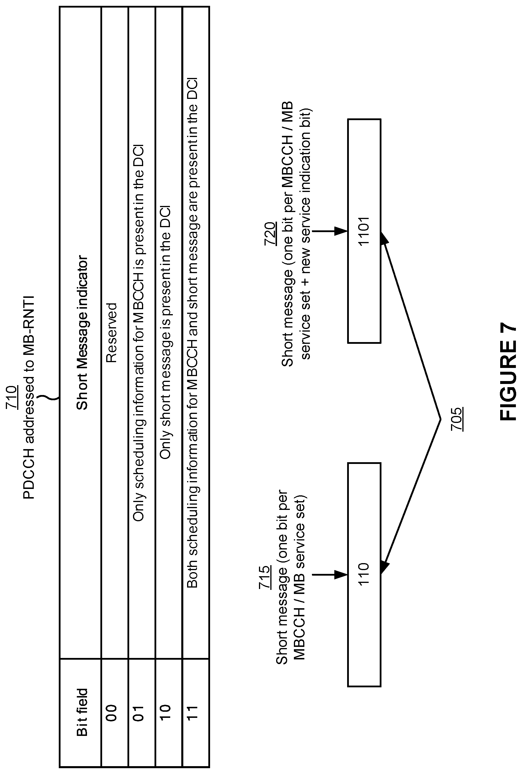 Patent US11805533 Figure 7 – Monitoring multicast broadcast control information