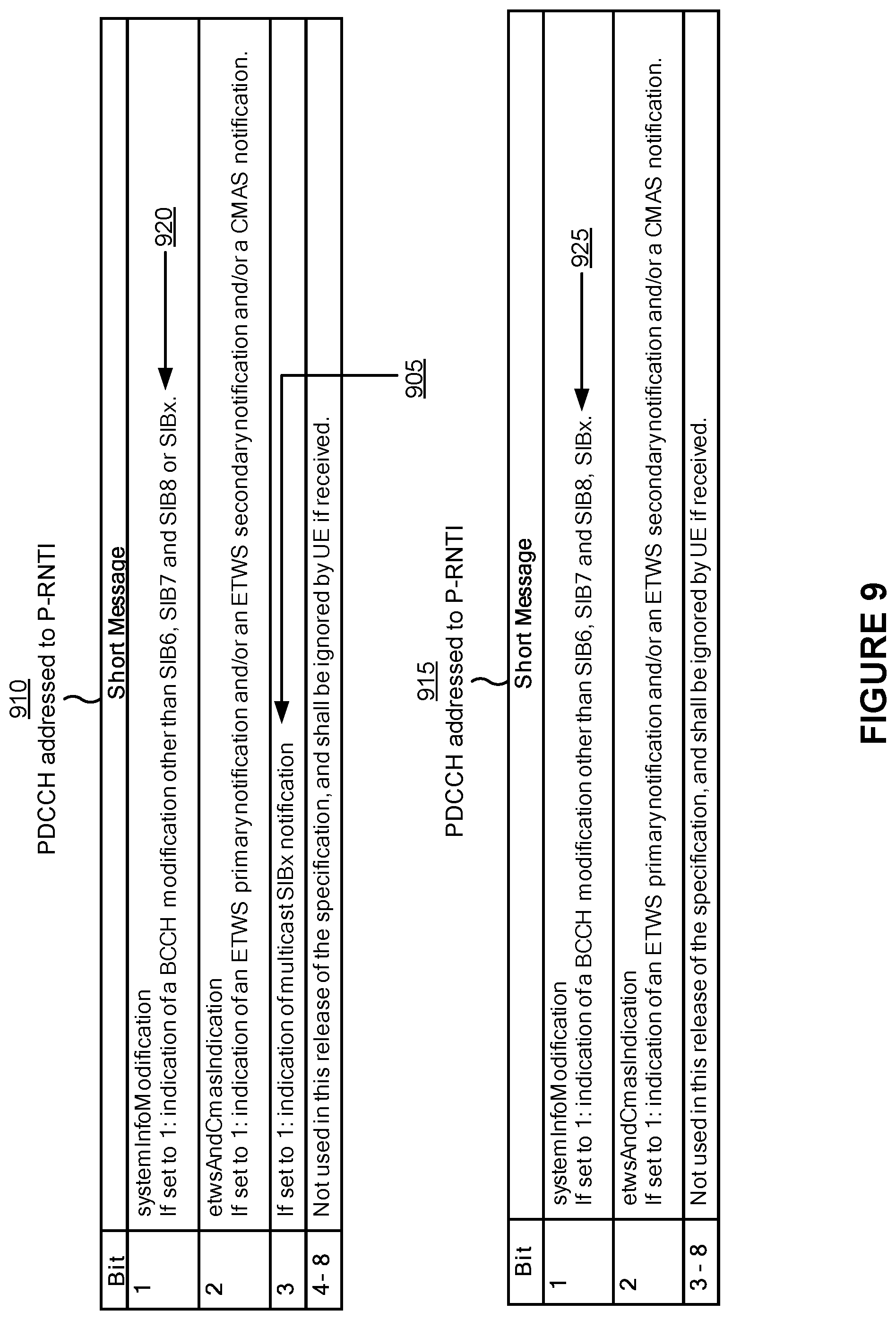 Patent US11805533 Figure 9 – Monitoring multicast broadcast control information
